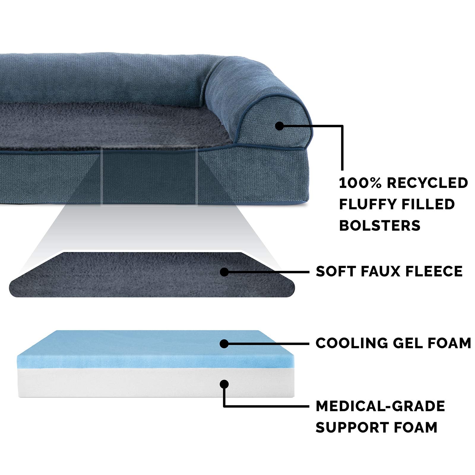 Furhaven Cooling Gel Dog Bed for Large Dogs w/ Removable Bolsters & Washable Cover, For Dogs Up to 125 lbs - Sherpa & Chenille S