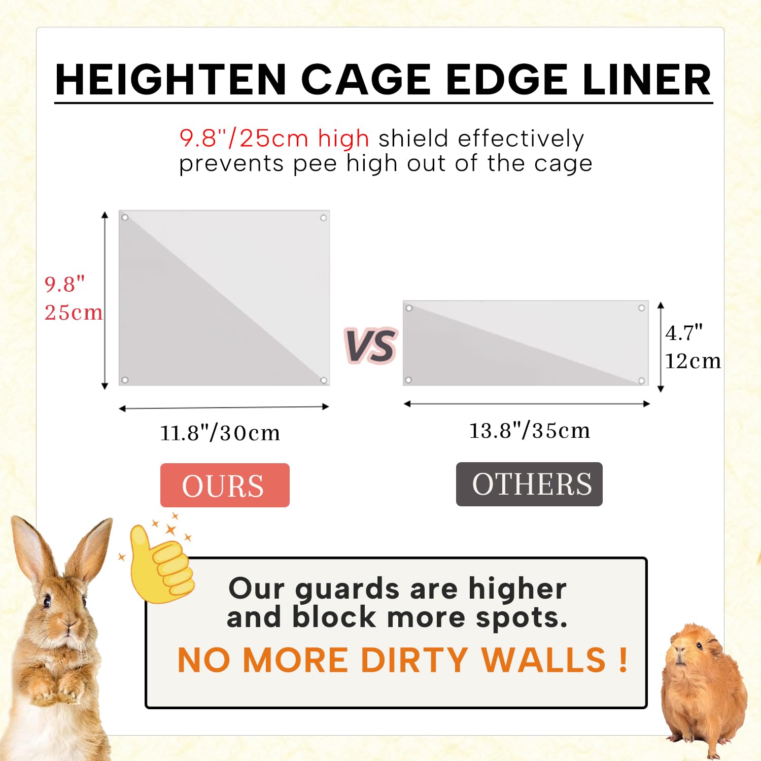 Keyide 12 Pcs Urine Guard For Rabbit, Guinea Pig, Ferret - Transparent 12' X 10' Plastic Sided Liner Cage Accessories Prevent Sc