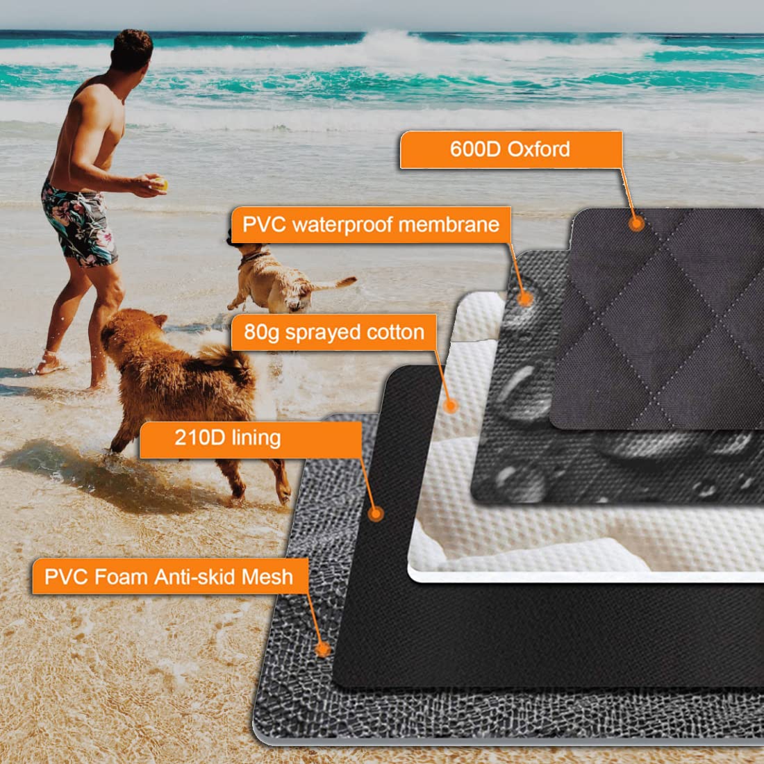 Keyoog Dog Car Seat Cover, Back Seat Protector Pet Mat Hammock Dog Cover Fit For Cars/Suvs/Truck, Keeping Car Pristine Clean, 100% Waterproof Scratchproof Non-Slip Pet Seat Covers, Machine Washable