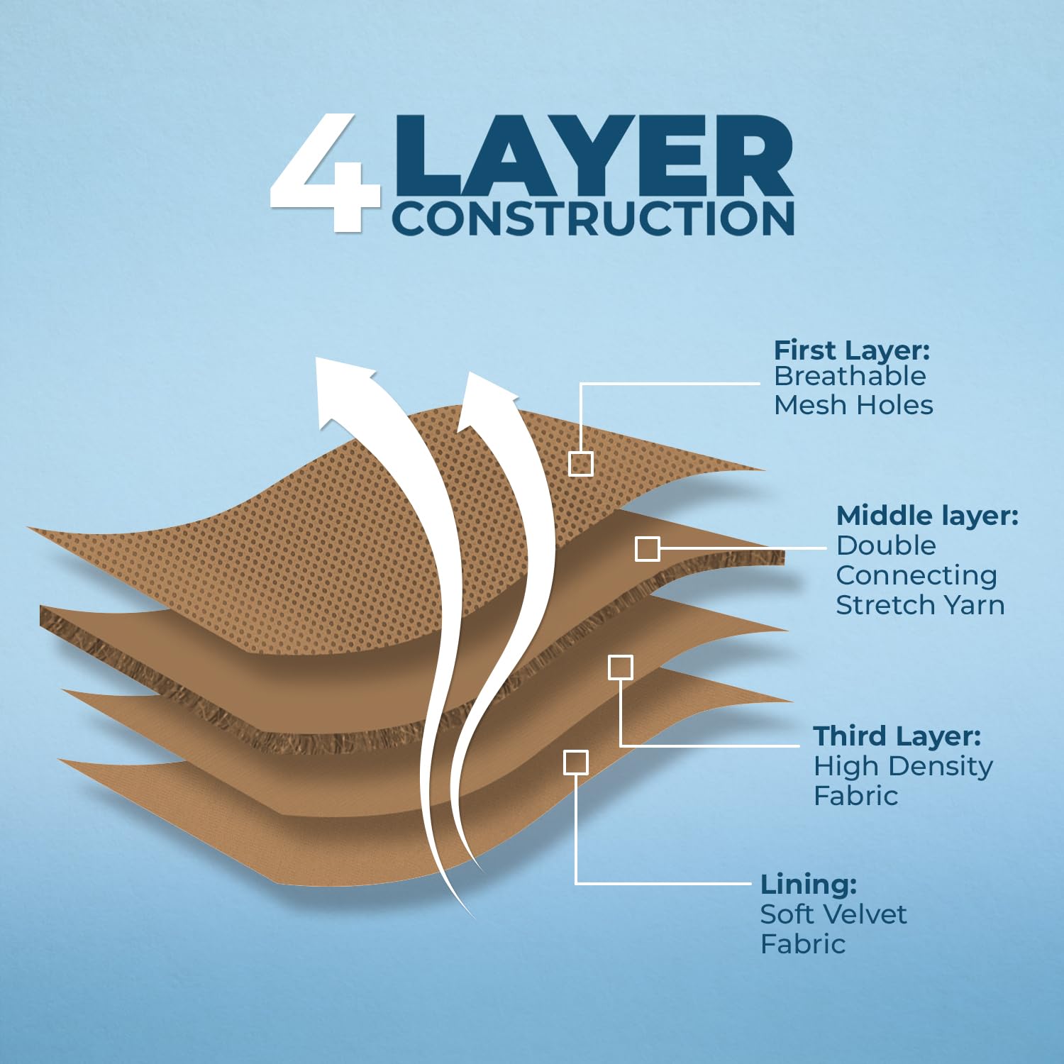 Voyager Aerolite No Pull Mesh Dog Harness With Lightweight, Soft, Breathable, Reflective Stitching, And Adjustable Straps For Walking, Running, Training, Heavy Duty And Durable - Beige, L