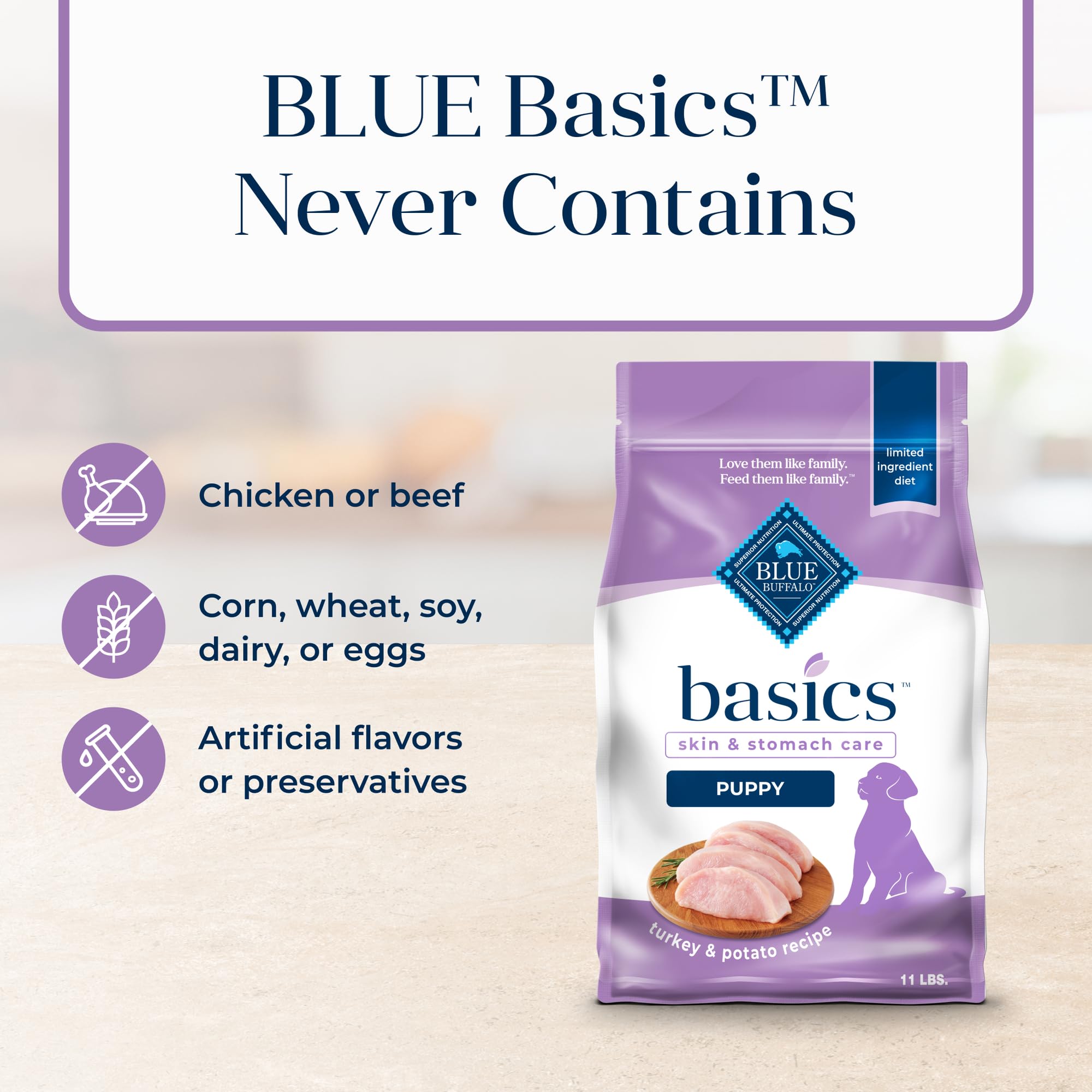 Blue Buffalo Basics Dry Dog Food for Puppies, Skin & Stomach Care, Limited Ingredient Diet for Dogs, Turkey Recipe, 11-lb. Bag
