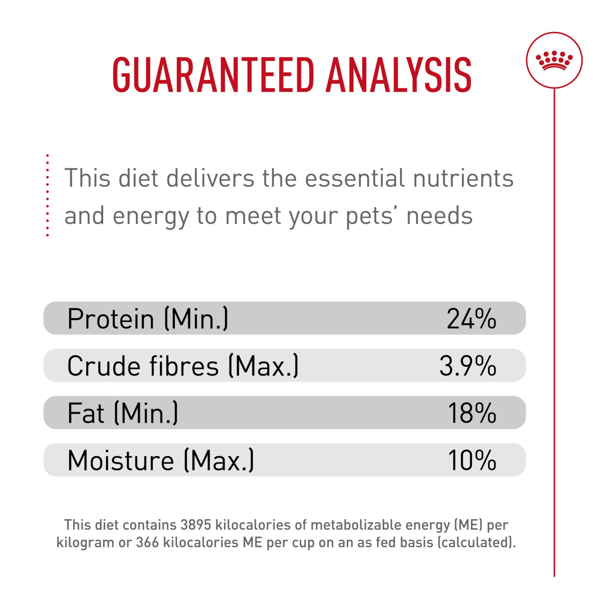 Royal Canin Rottweiler Adult Breed Specific Dry Dog Food, 30 lb bag