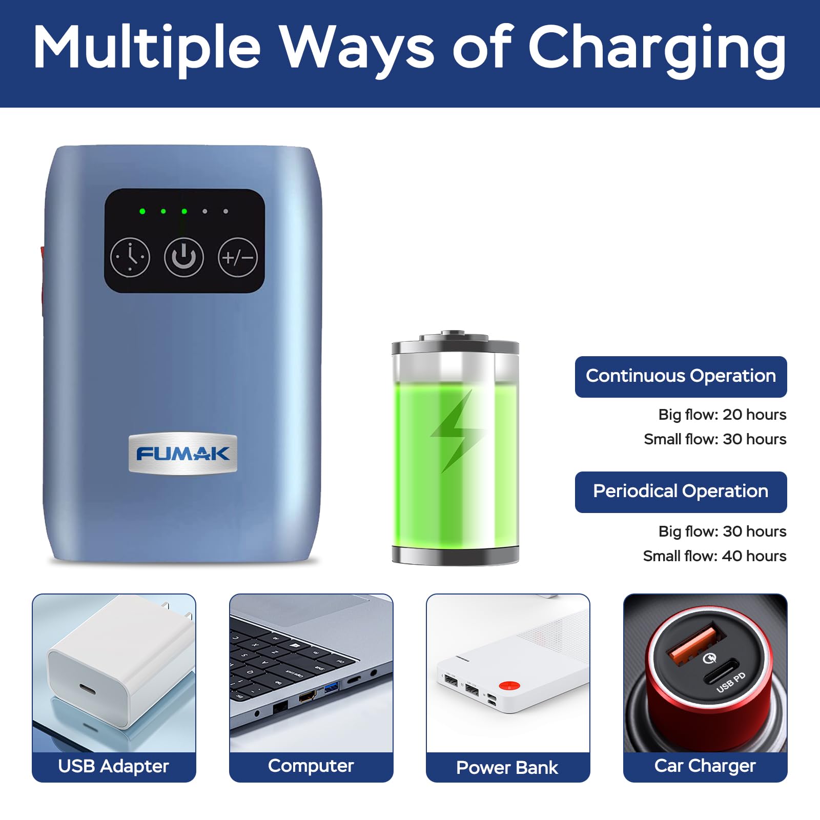 FUMAK Aquarium Air Pump, USB Rechargeable Lithium Battery Powered Portable Air Pump for Fish Tanks up to 60 Gallons, AC/DC Dual