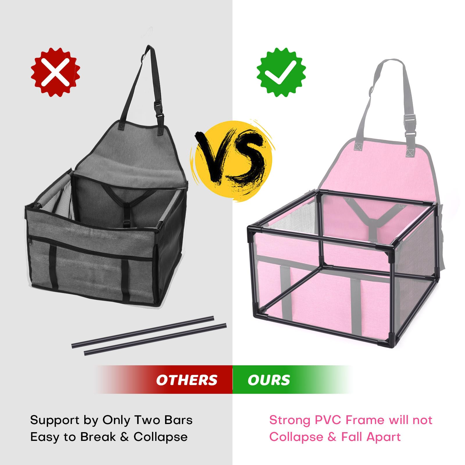 Genorth Dog Car Seats For Small Dogs,Portable Puppy/Pet Car Booster Seat With Clip-On Leash And Mesh Window For Small Pet Up To 11 Lbs