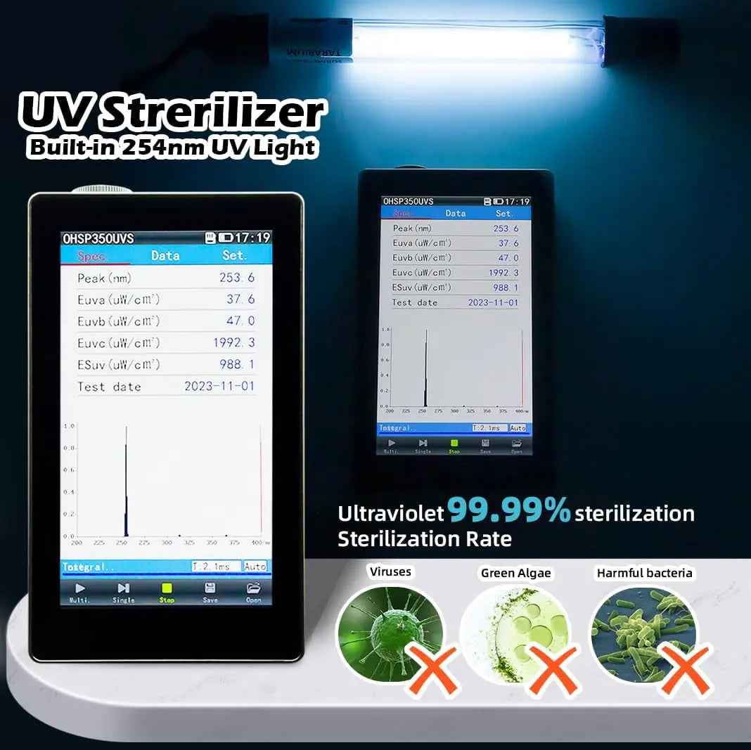 75-200 Gallon Aquarium UV Filter 300GPH Submersible