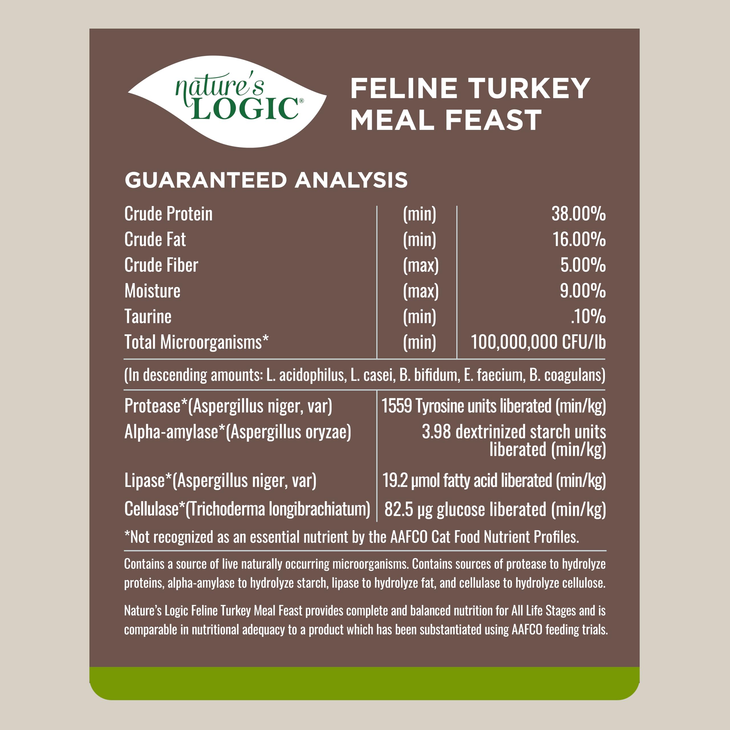 Natures Logic Turkey Dry Cat Food (1 Pack), 7.7 lb