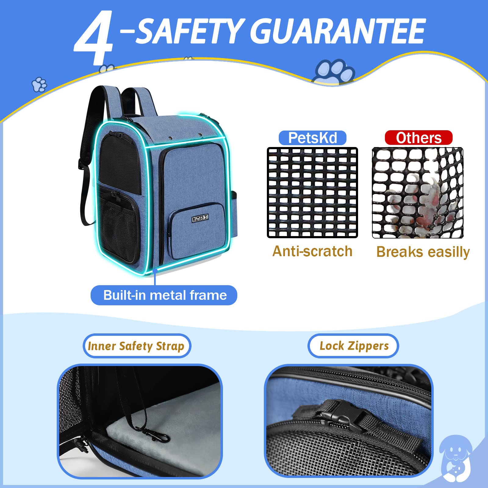 Petskd Expandable Pet Carrier Backpack For Small Medium Dog And Cat, Large Space Fits Up To 20 Lbs Pet, Foldable Backpack With Safety Lock Zipper And Breathable Mesh For Travel Hiking Camping(Blue)
