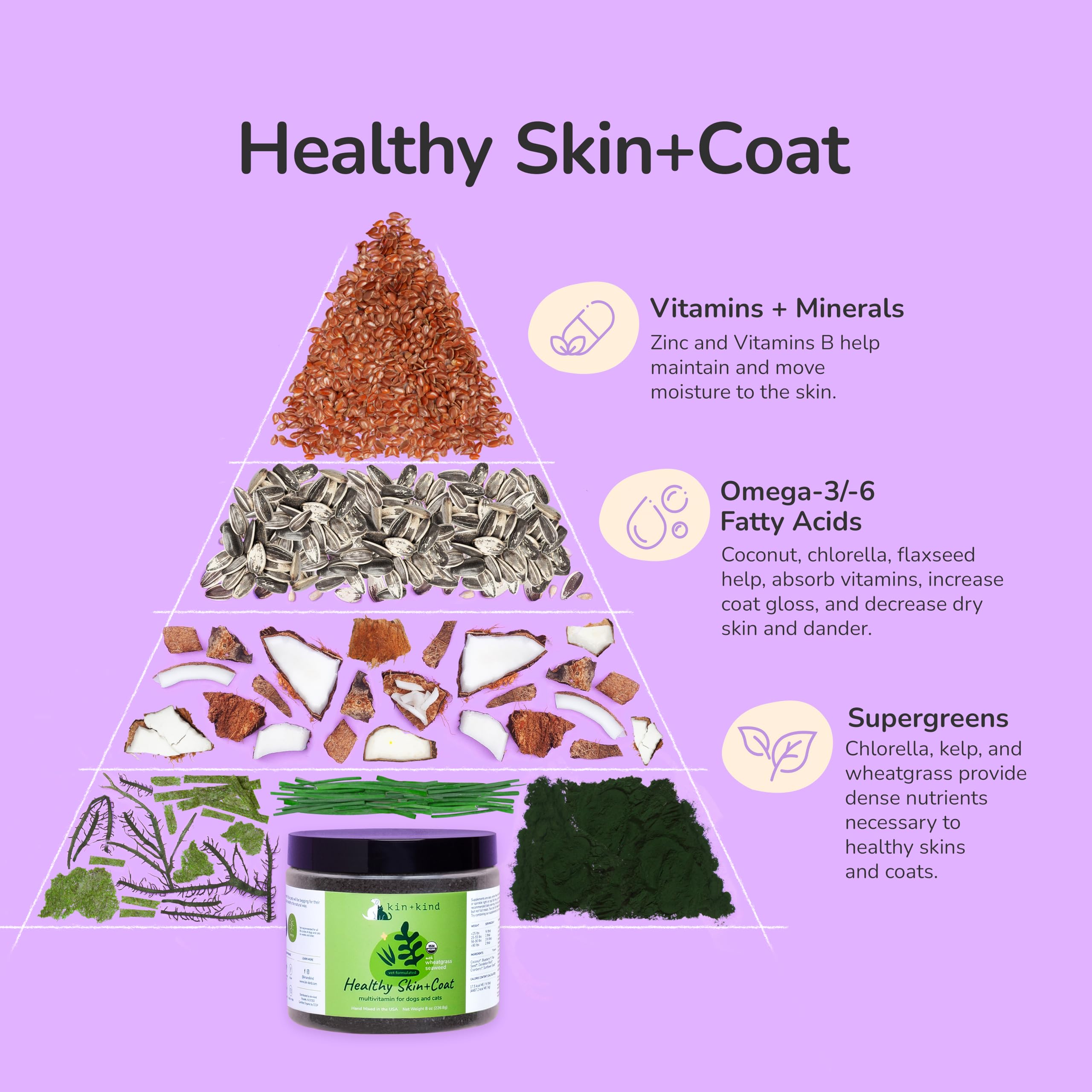 kin+kind Organic Fiber for Dogs&Cats - Pumpkin Boost for Healthy Poops - Digestive Health - Flax Seed, Ginger, Turmeric and Coco