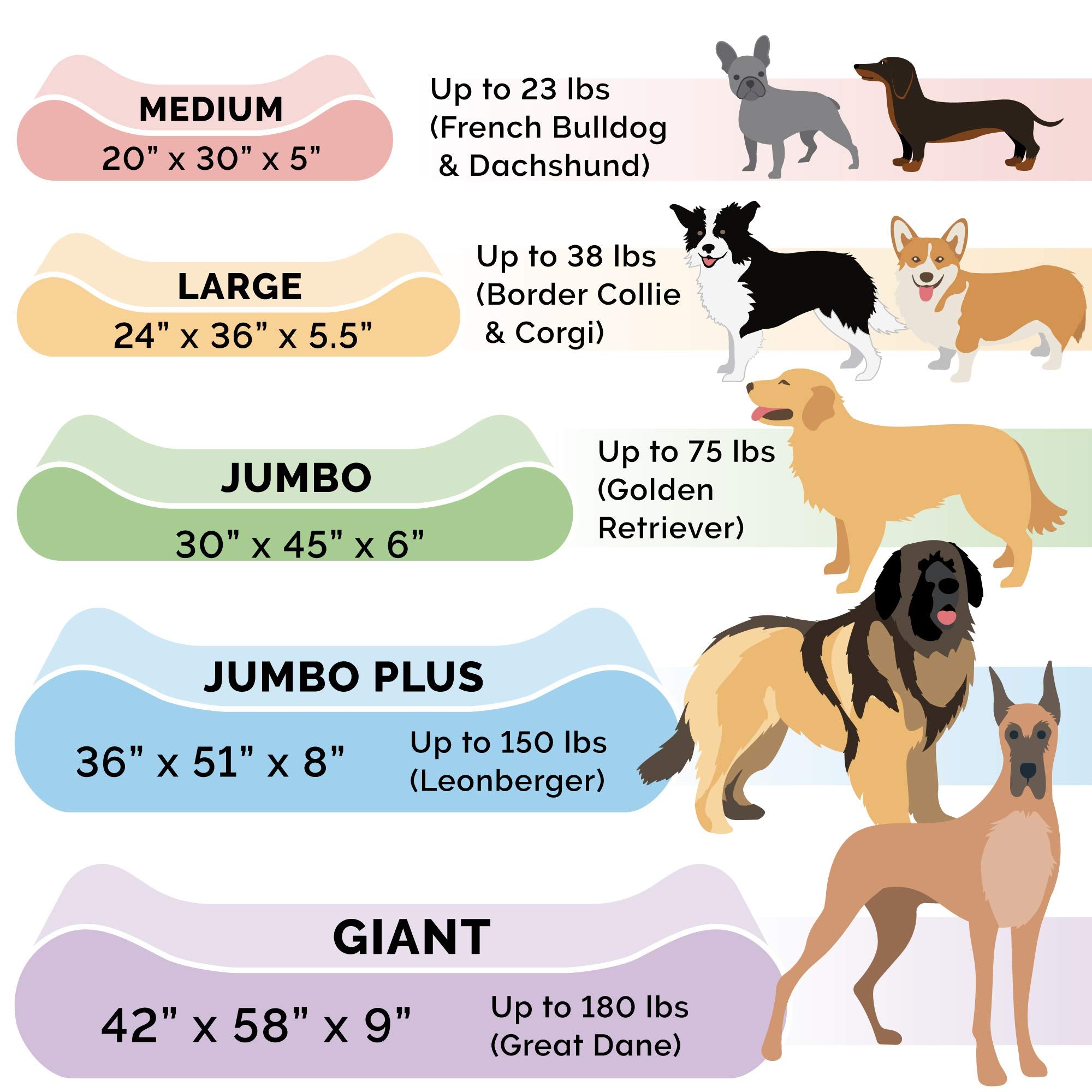 Furhaven Memory Foam Dog Bed for Large Dogs w/ Removable Washable Cover, For Dogs Up to 75 lbs - Ultra Plush Faux Fur & Suede Lu