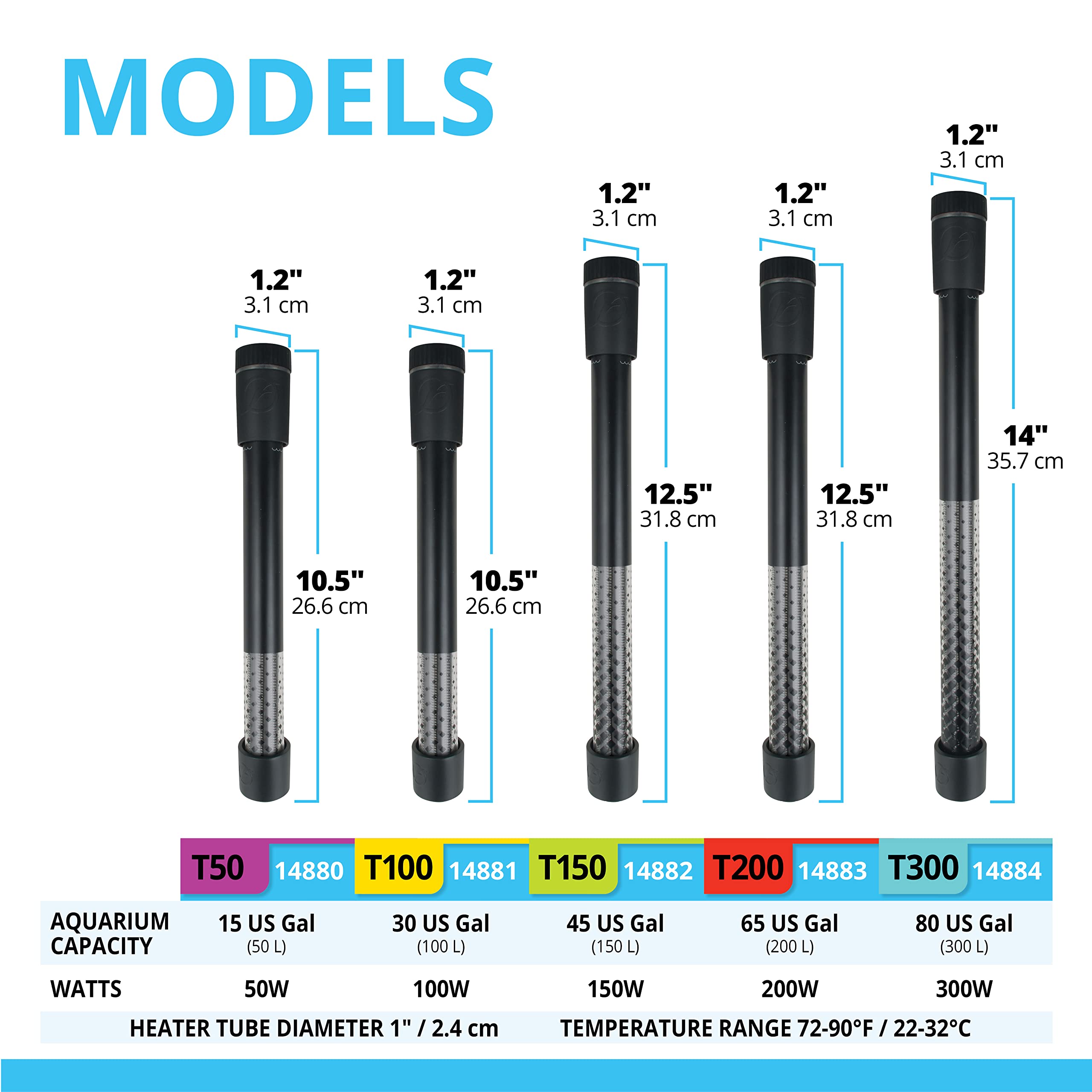 Fluval T300 Fully Electronic Heater For Freshwater Aquariums Up To 80 Gal.