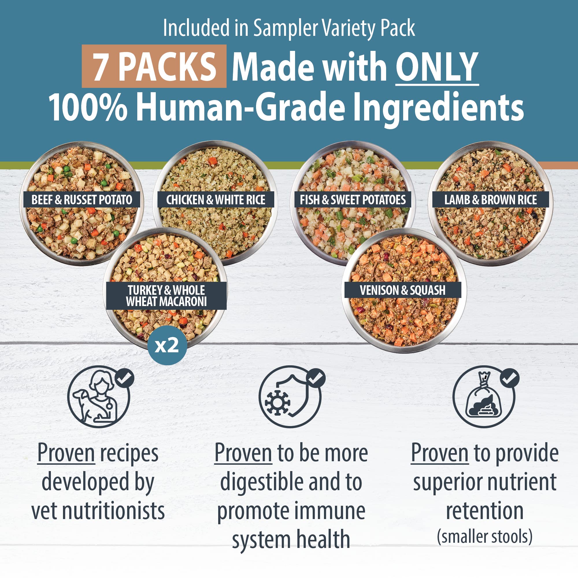 JustFoodForDogs Frozen Fresh Dog Food Sampler Human Grade Variety Box, Complete Meal or Topper, 18 oz (Pack of 7)