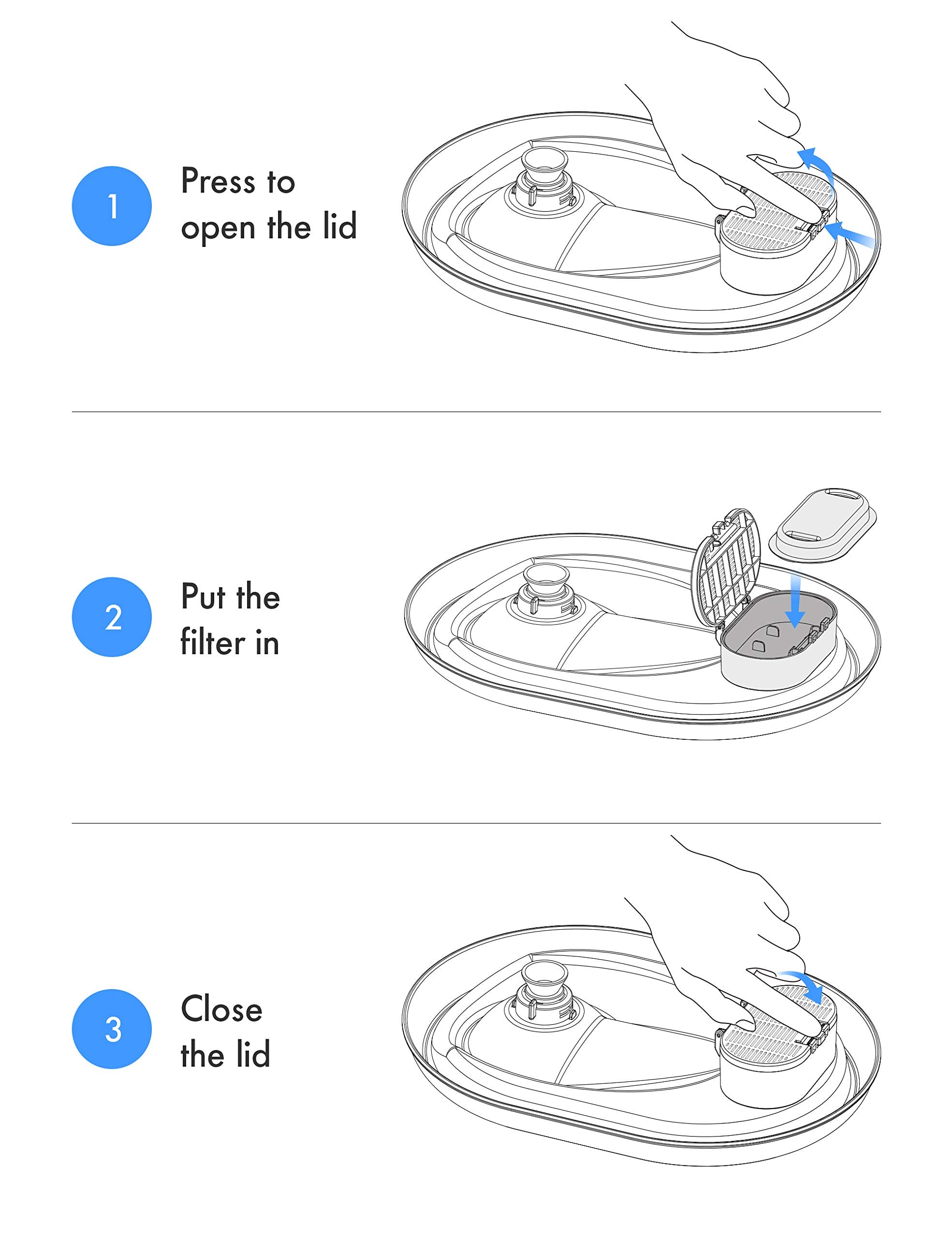 Petlibro 4 Packs Replacement Filters For Stainless Steel Cat Water Fountain Plwf003, 2 Months Set Of Replacement Filters