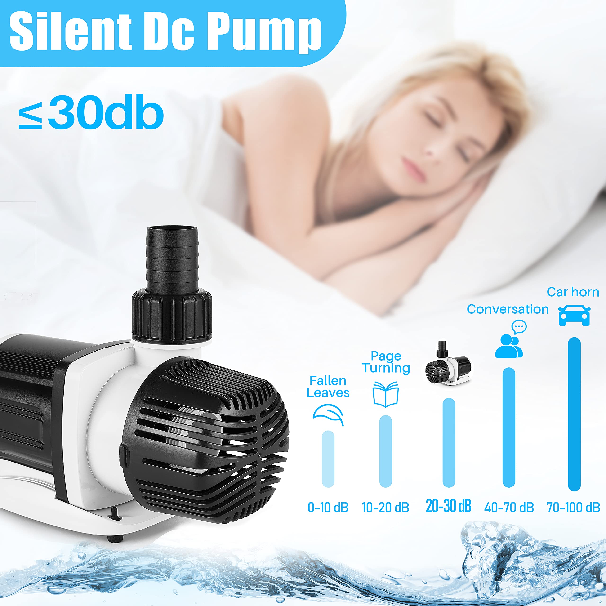 Orlushy dc-9000 Silent Swirl Controllable DC aquarium Pump 60W 2377GPH marine wavemaker 24V return pump with sine wave Controlle