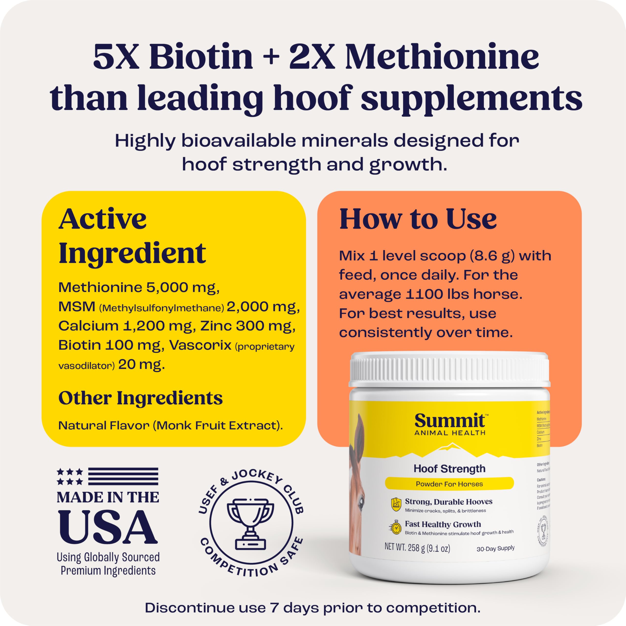 Summit Equine Hoof Strength Powder for Horses, Promotes Healthy Hooves with Biotin, Amino Acids, and Minerals, Horse Hoof Supple