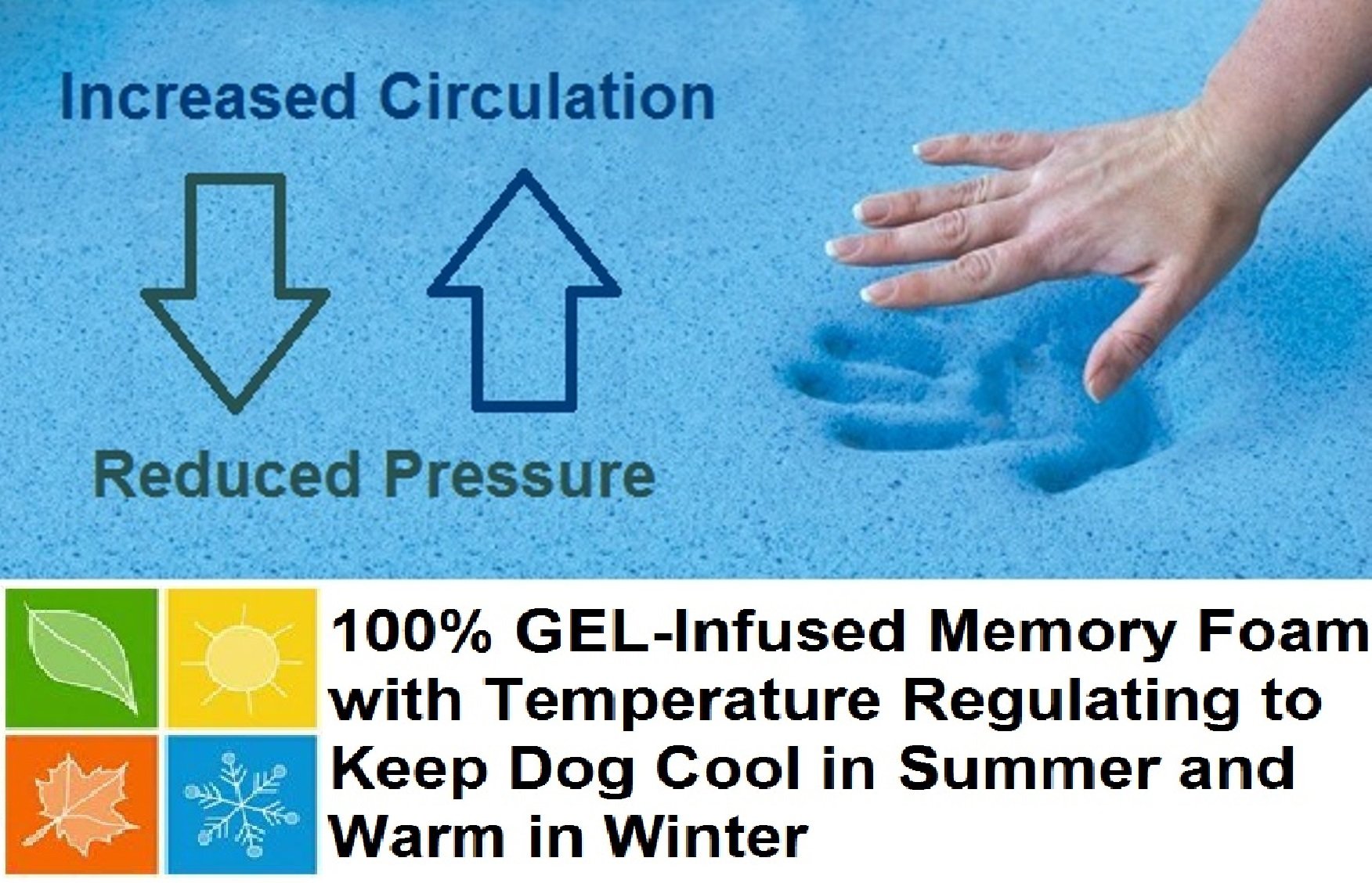 Dogbed4Less Extra Large Orthopedic Gel Infused Memory Foam Dog Bed, Waterproof Liner And 1680 Ballistic Brown External Cover, 40X35X4 Inch