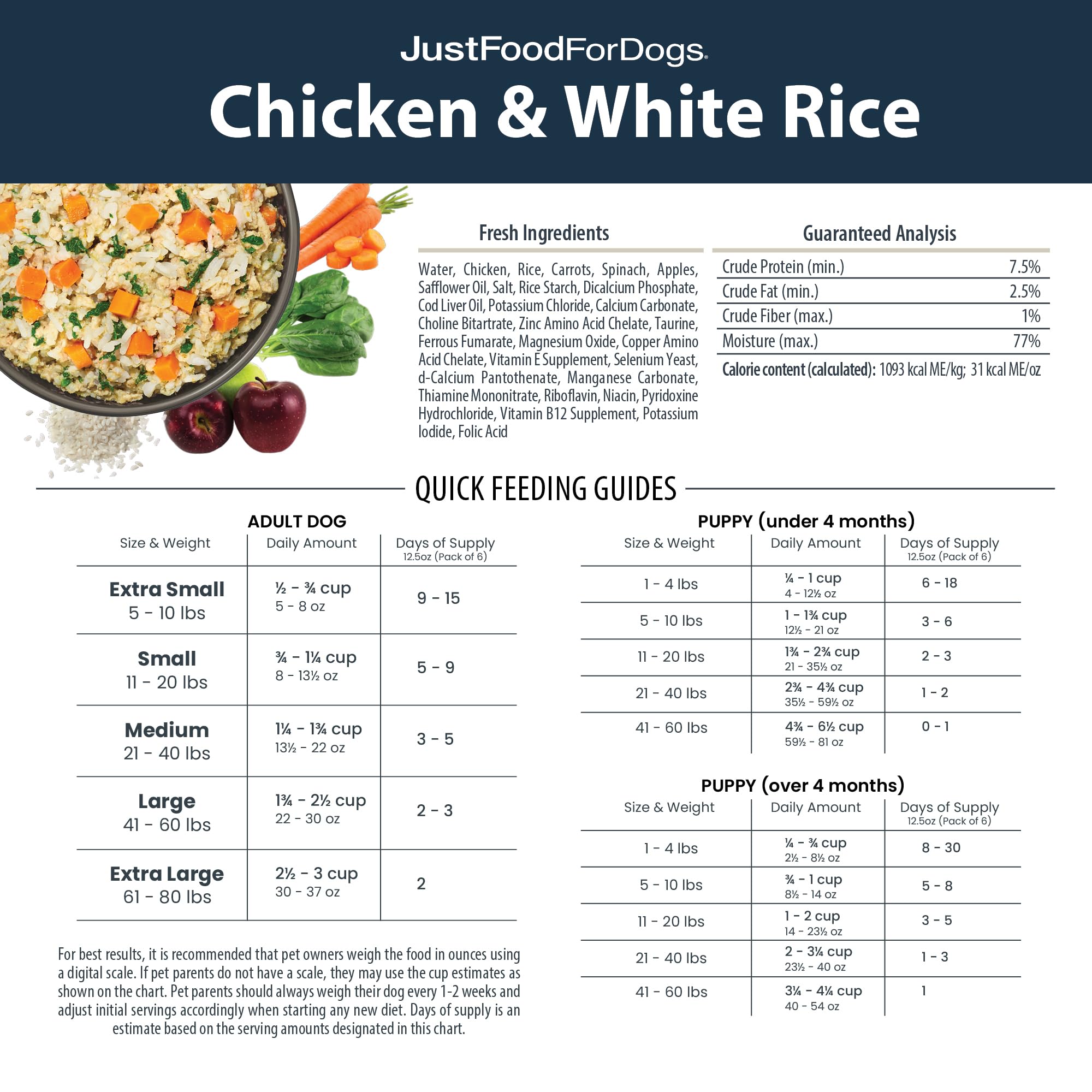 JustFoodForDogs Pantry Fresh Wet Dog Food, Complete Meal or Topper, Chicken & White Rice Human Grade Recipe - 12.5 oz (Pack of 6