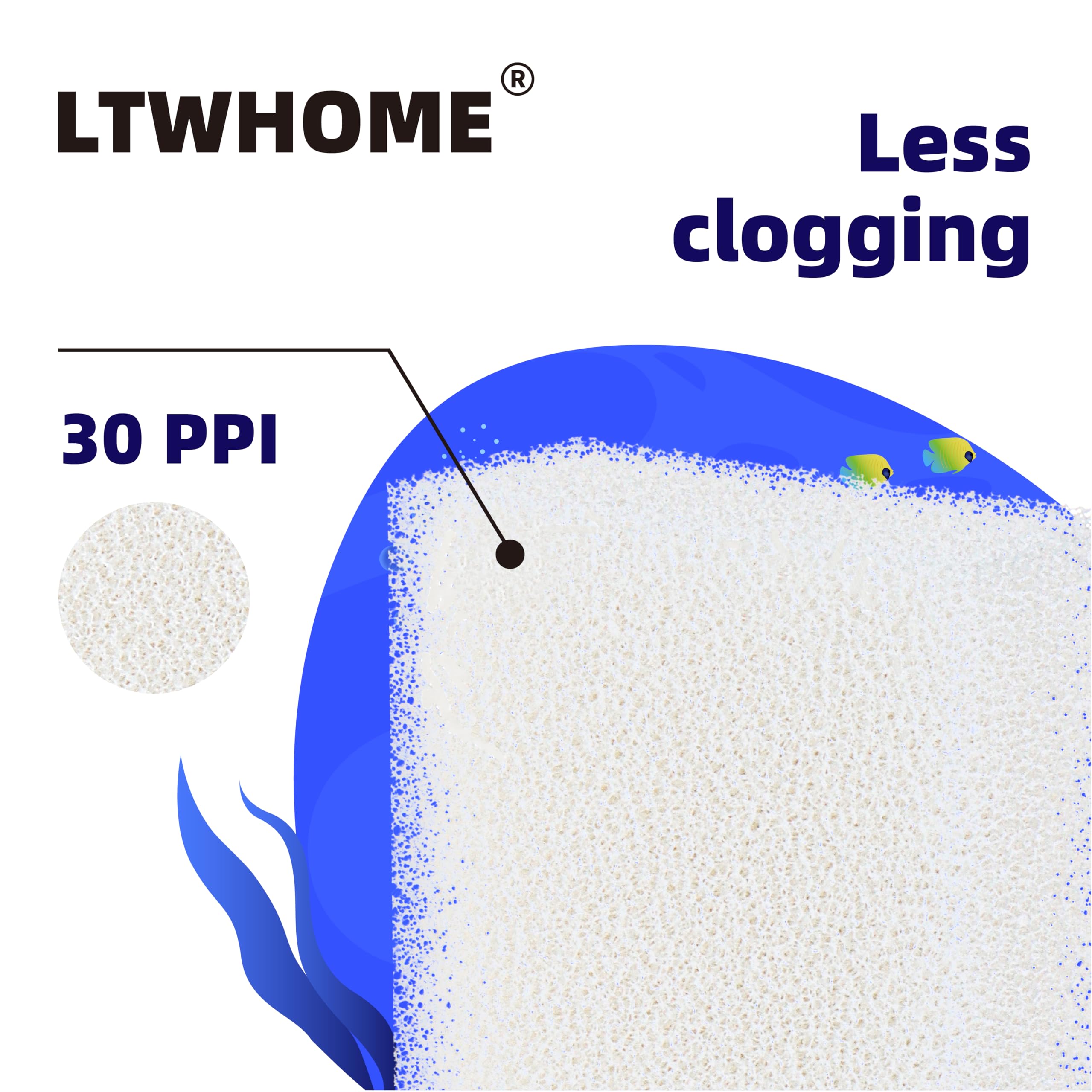 LTWHOME Foam Filter Pads Suitable for Fluval FX4 / FX5 / FX6 (Pack of 12)