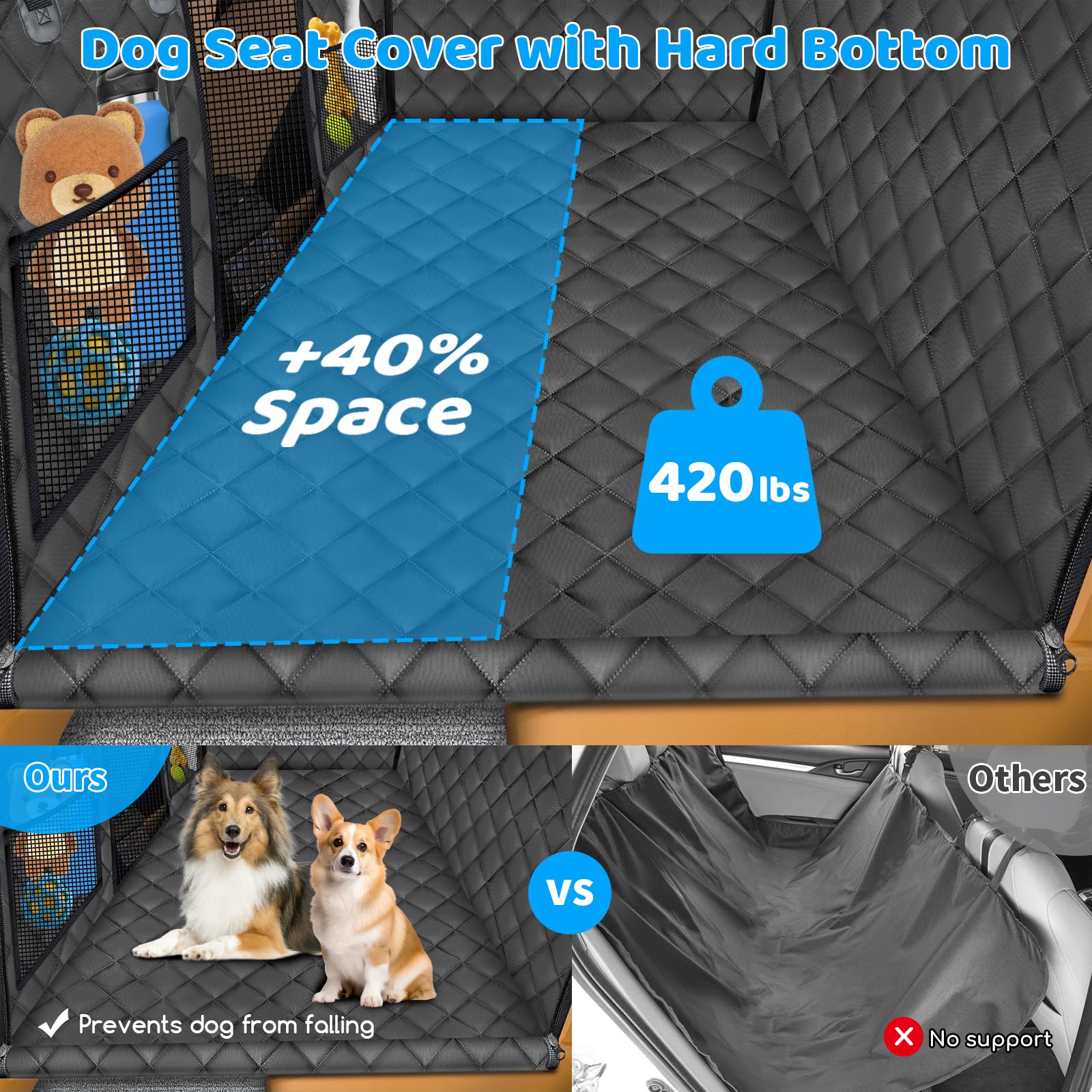 Urpower Back Seat Extender For Dogs, Dog Car Seat Cover Hard Bottom Holds 400 Lbs, Waterproof Dog Hammock For Car Pet Backseat Protector With Mesh Window, Large Space Dog Travel Bed For Car & Suv