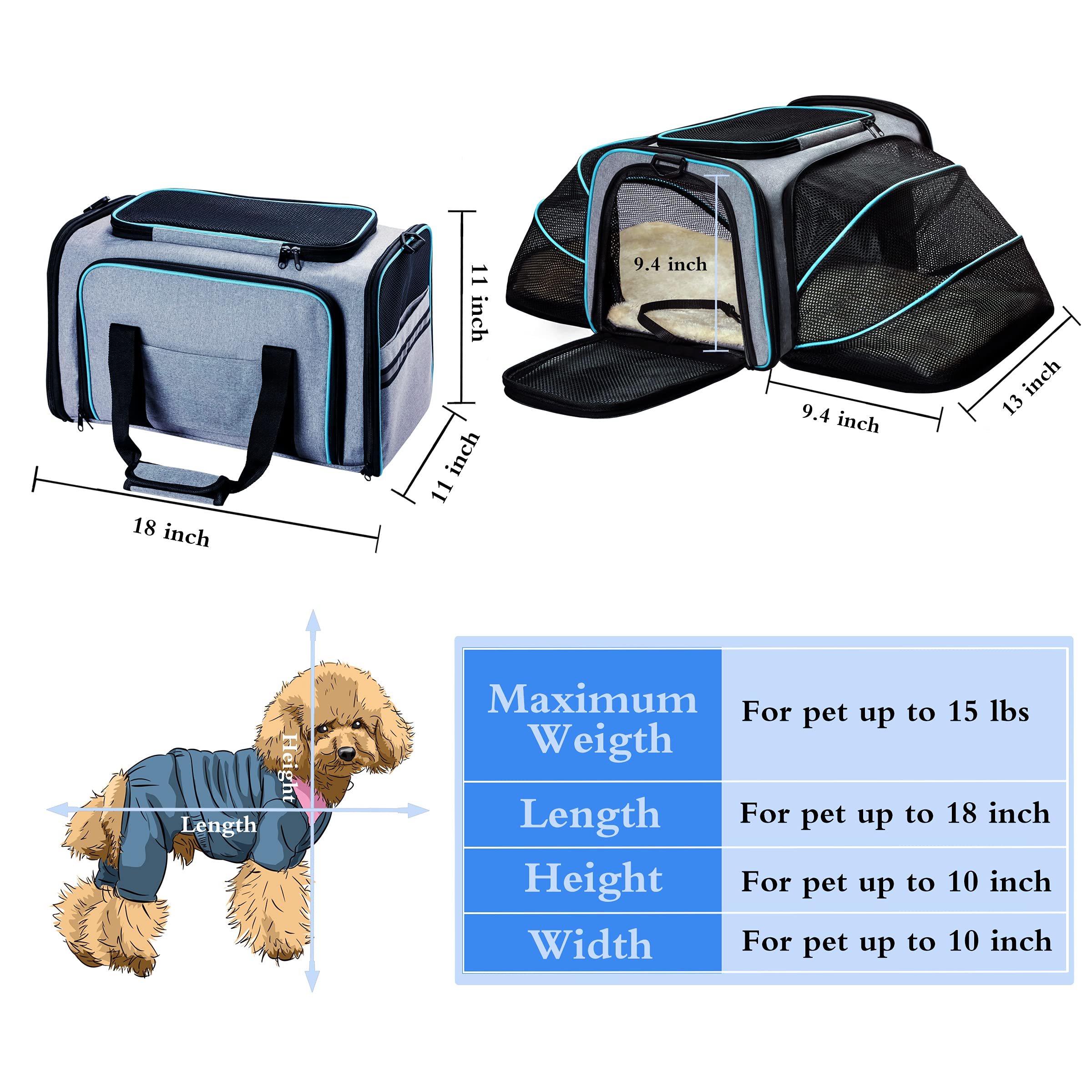 Cat Dog Carrier - Airline Approved Expandable Soft-Sided Pet Carrier With Removable Fleece Pad And Pockets, For Cats/Puppy And S