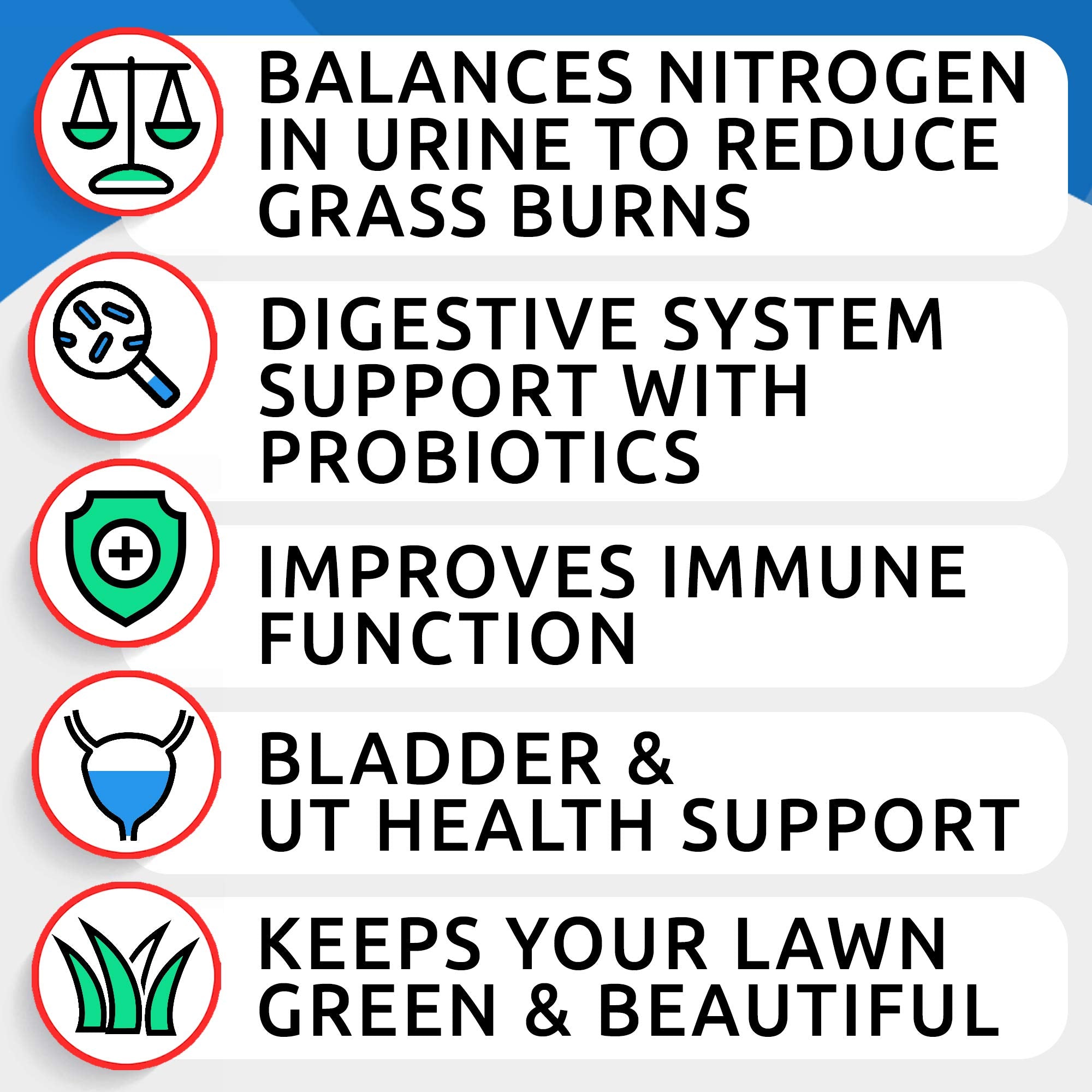 Bark&Spark All-Natural Grass Burn Spot Chews for Dogs - Pee Lawn Spot Saver - Grass Restore Treats - Dog Urine Neutralizer Solut