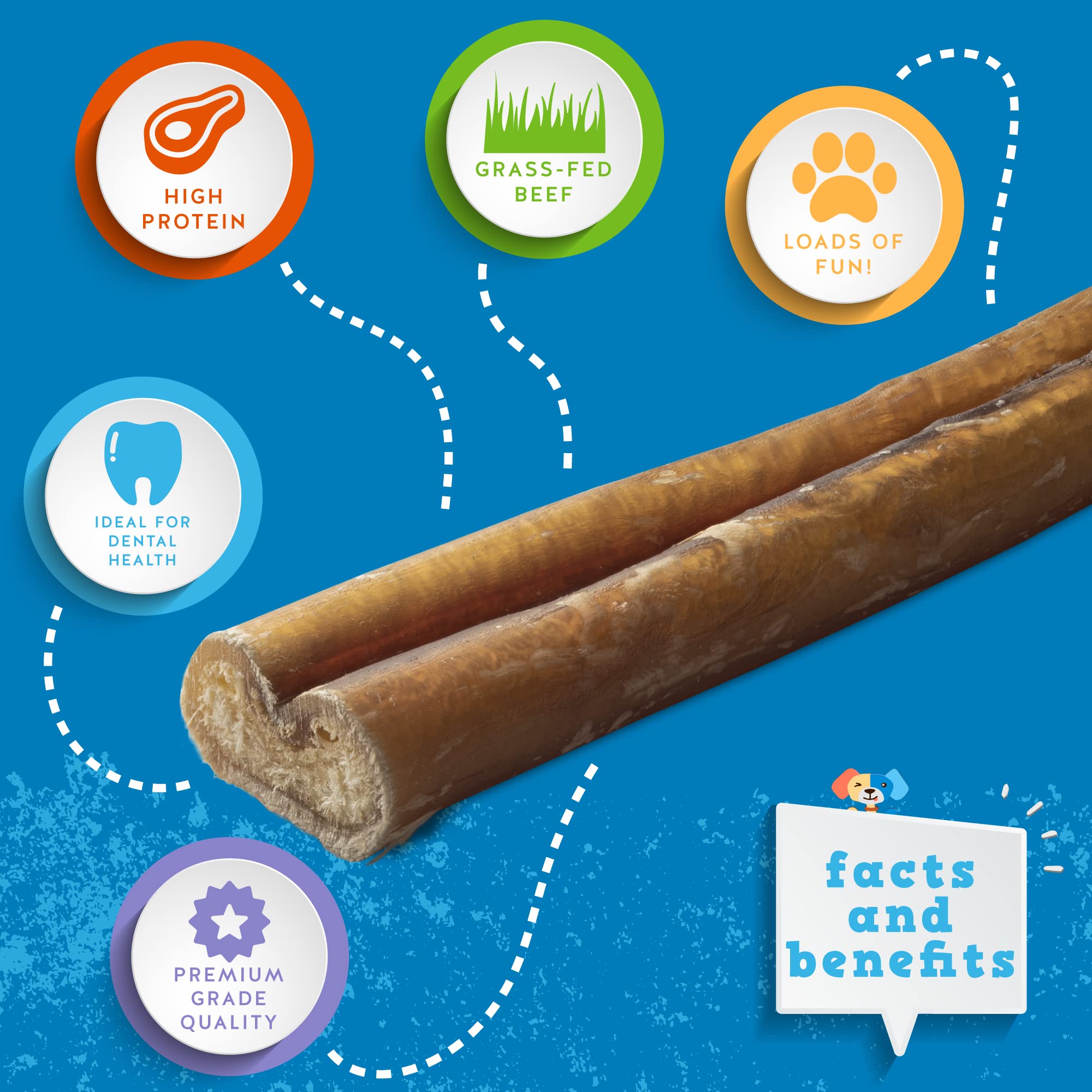 Jack&Pup 6 Inch Bully Sticks for Medium Dogs (25 Pack) Dog Chews Long Lasting, Single Ingredient 100% Beef Bully Sticks for Dogs