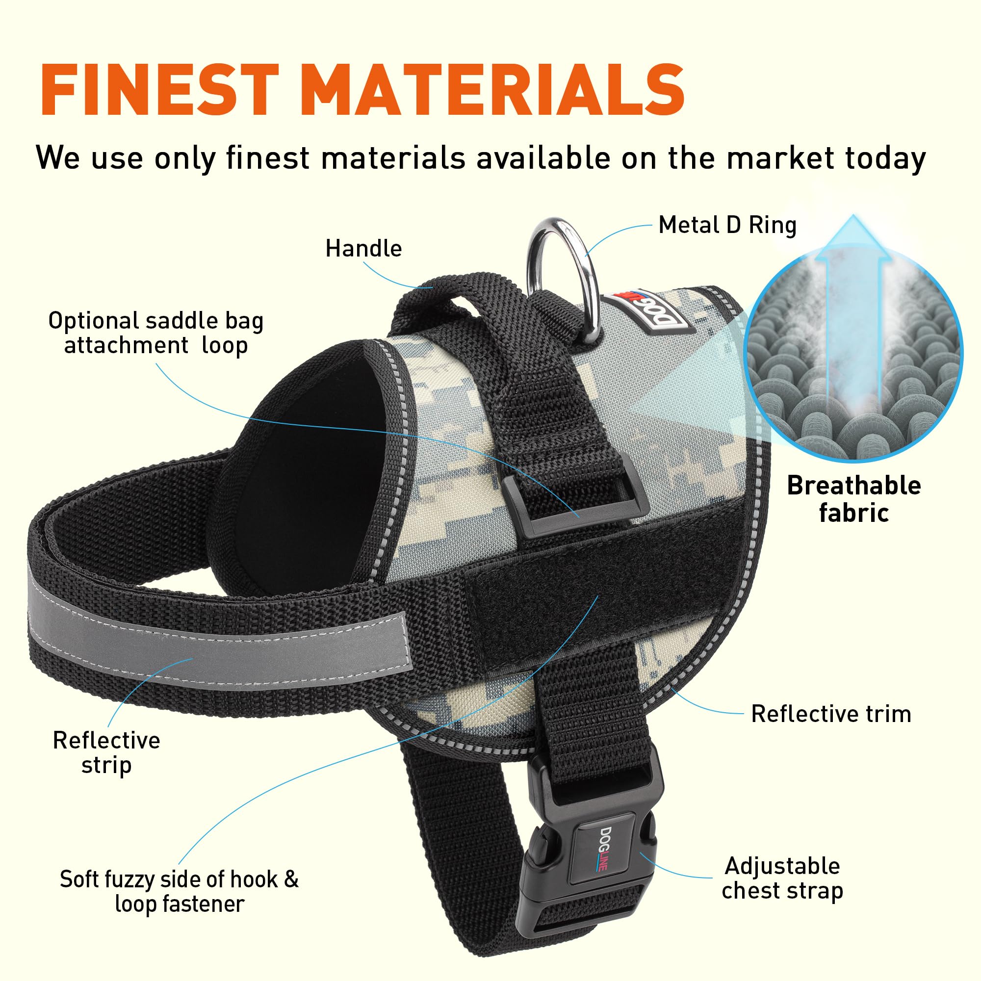 Dogline Dog Harness, Reflective No-Pull Adjustable Vest With Handle For Walking, Training, Breathable, No - Choke Harness For Sm