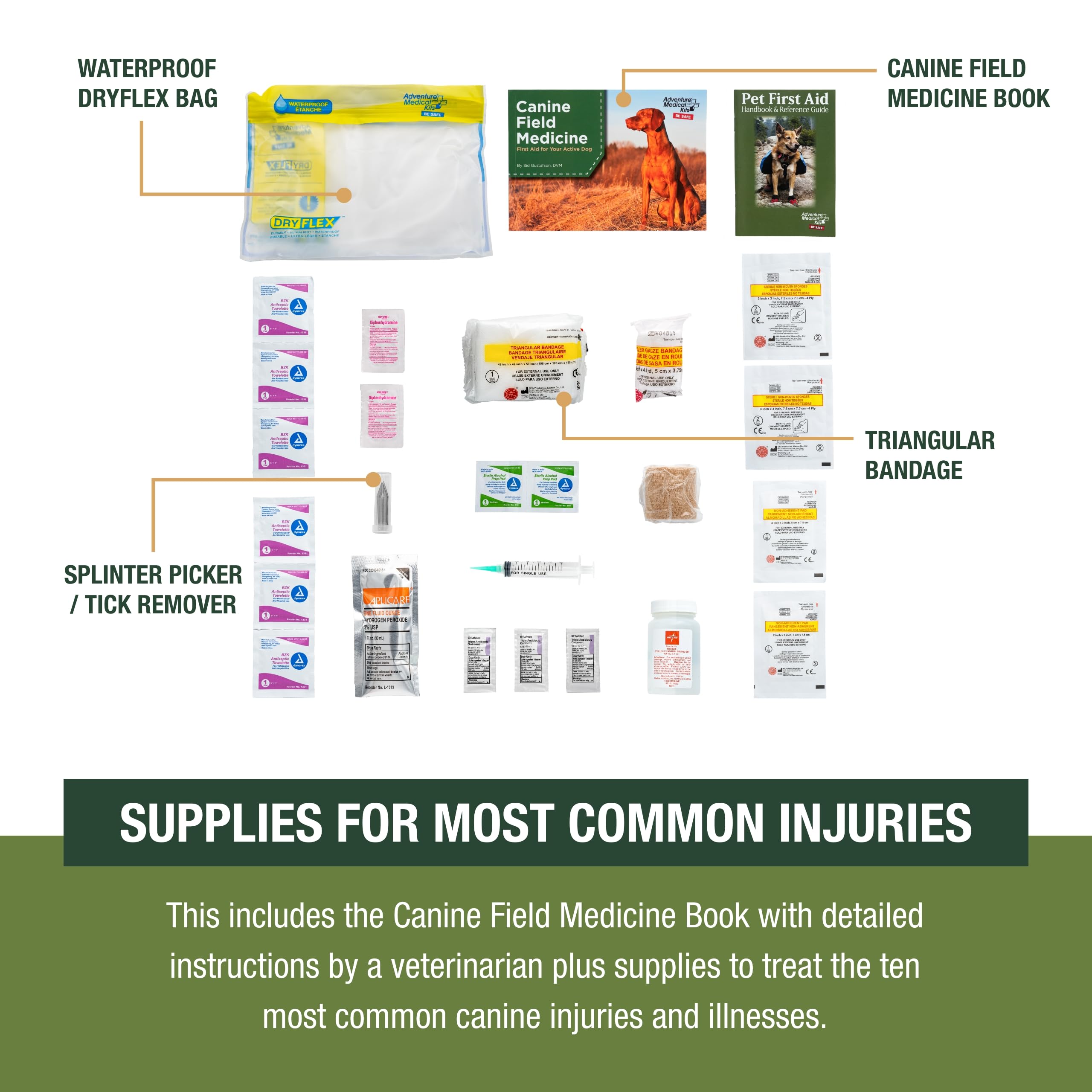 Adventure Dog Medical Kit - Vet In A Box