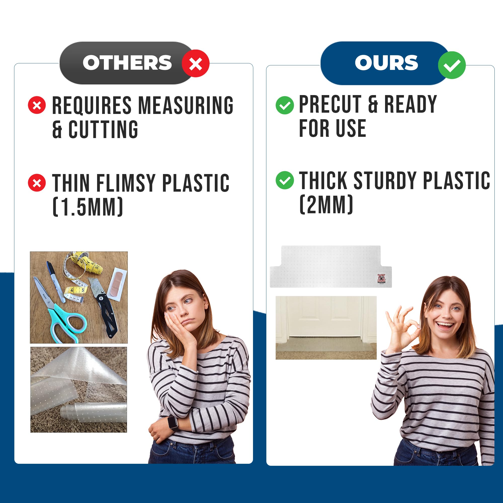 Kittysmart Carpet Scratch Stopper-Stop Cats From Scratching Carpets At Doorways Instantly-Precut To Fit Your Door-Requires No Cutting Or Modification-5 Year Warranty-Patented