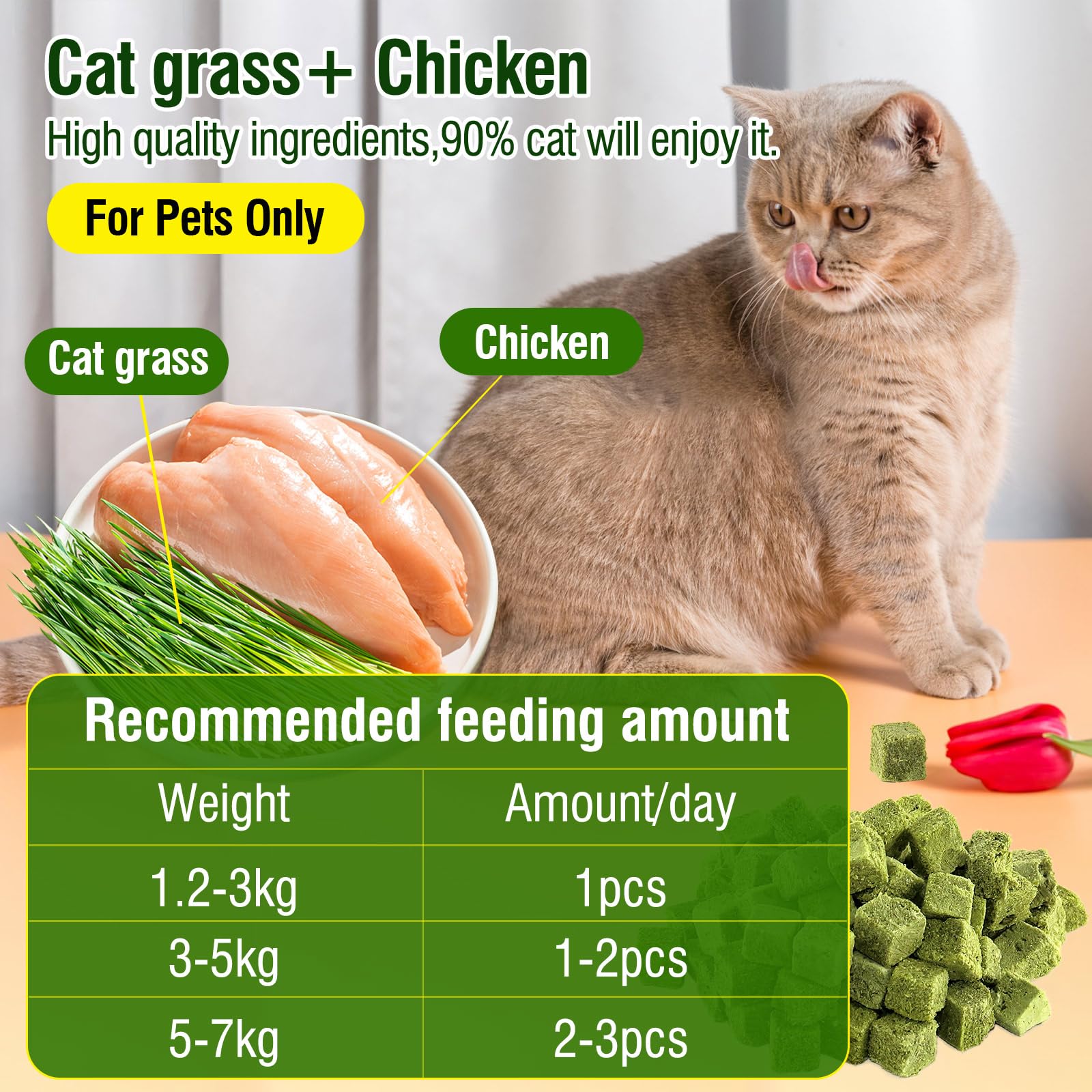 Hkpetie Cat Grass Teething Sticks - 50g Edible Snack for Teeth Cleaning & Hairball Removal - Delicious Chew Toy for Cats