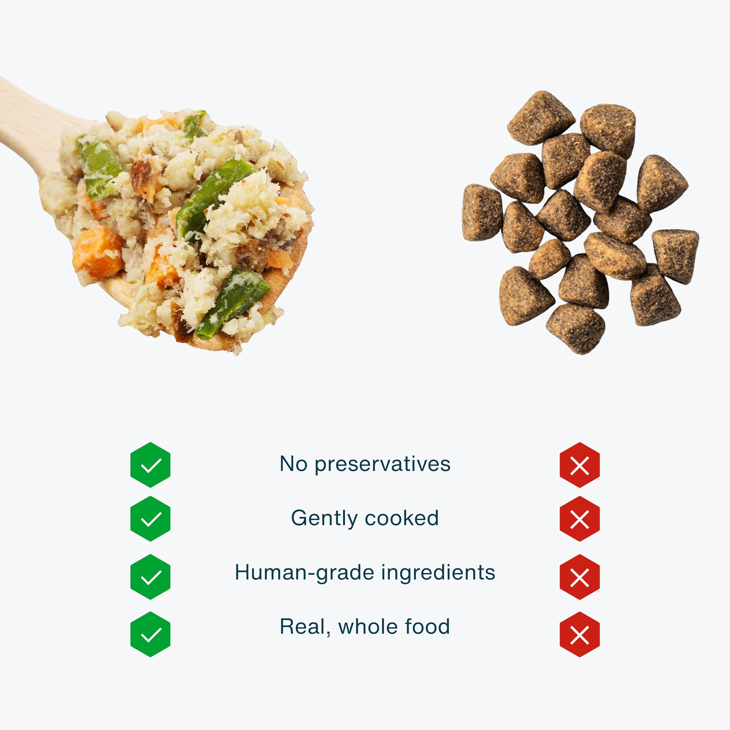 JustFoodForDogs Puppy Frozen Fresh Dog Food Variety Pack, Complete Meal or Dog Food Topper, Fish & Chicken Human Grade Dog Food