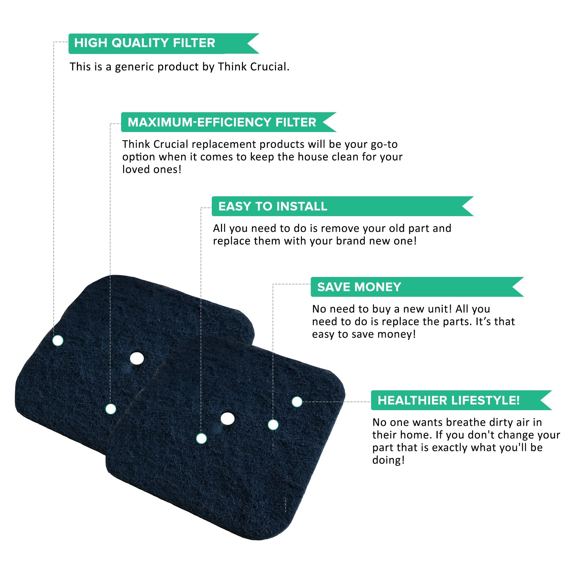 Think Crucial Replacement Pet Filter Compatible With Catit Part # 50685, 50700, 50701, 50702, 50722, 50695, 50696 - Fits Catit Hooded Cat Pan, Jumbo Hooded Cat Pan, Style Jumbo Hooded Cat Pan (8 Pack)