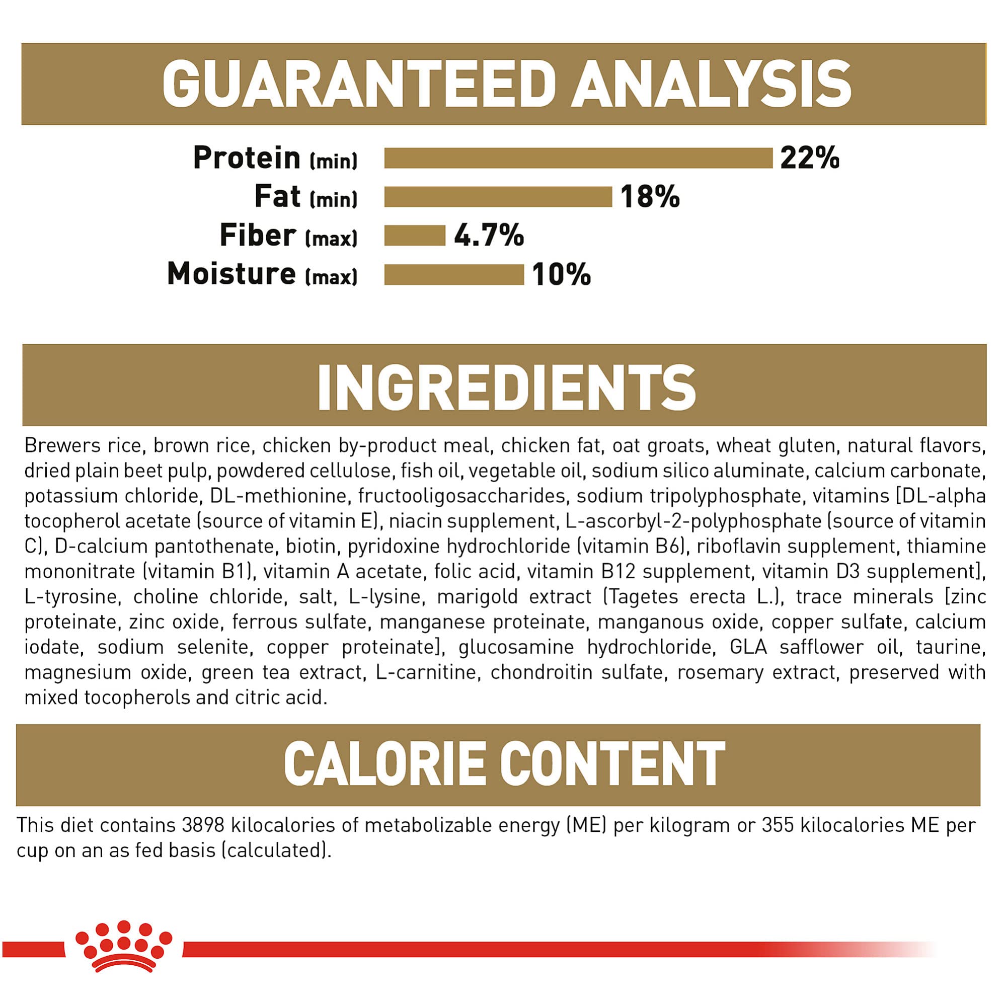 Royal Canin Shih Tzu Adult Breed Specific Dry Dog Food, 2.5 lb bag