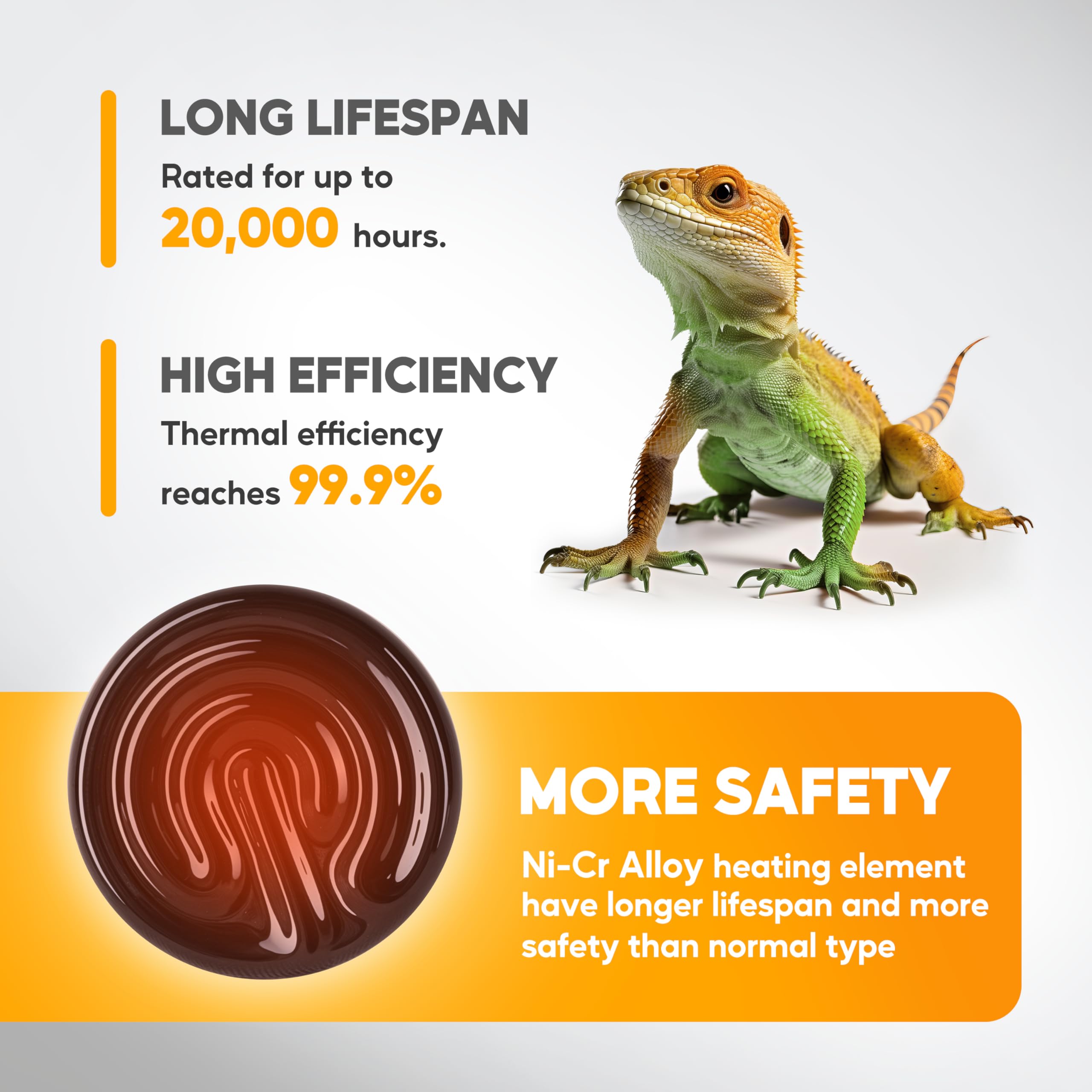 HealSmart 50W Mini Reptile Heat Lamp Ceramic Heat Emitter, No Light Emitting Heat Bulbs, Suitable for Snake/Lizard/Spider, Plant