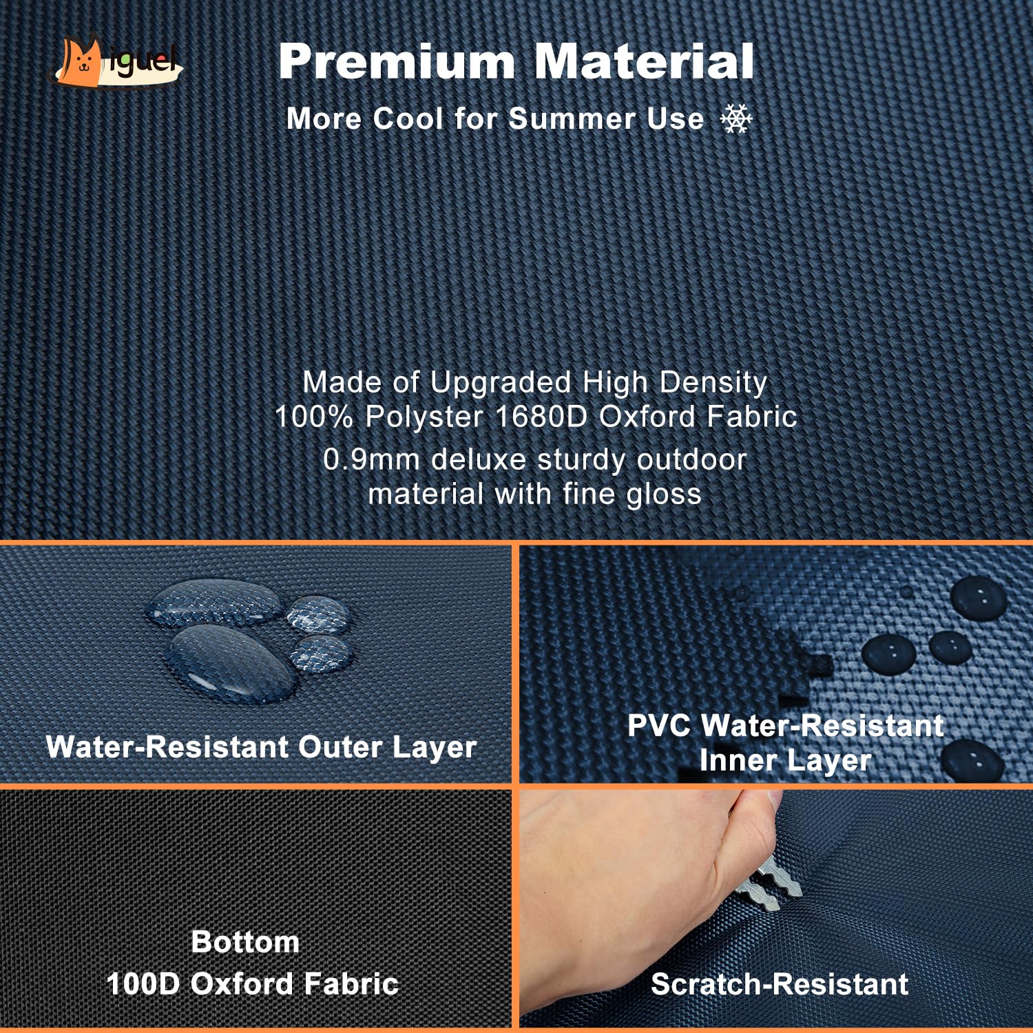 Miguel Outdoor Waterproof Dog Bed For Metal Dog Crates Water-Resistant Oxford All Weather Pet Mat Heavy Duty Durable Easy Clean Travel Indoor Outdoor Puppy Cat Bed(36Inch Dog Bed Dog Crate,Blue)