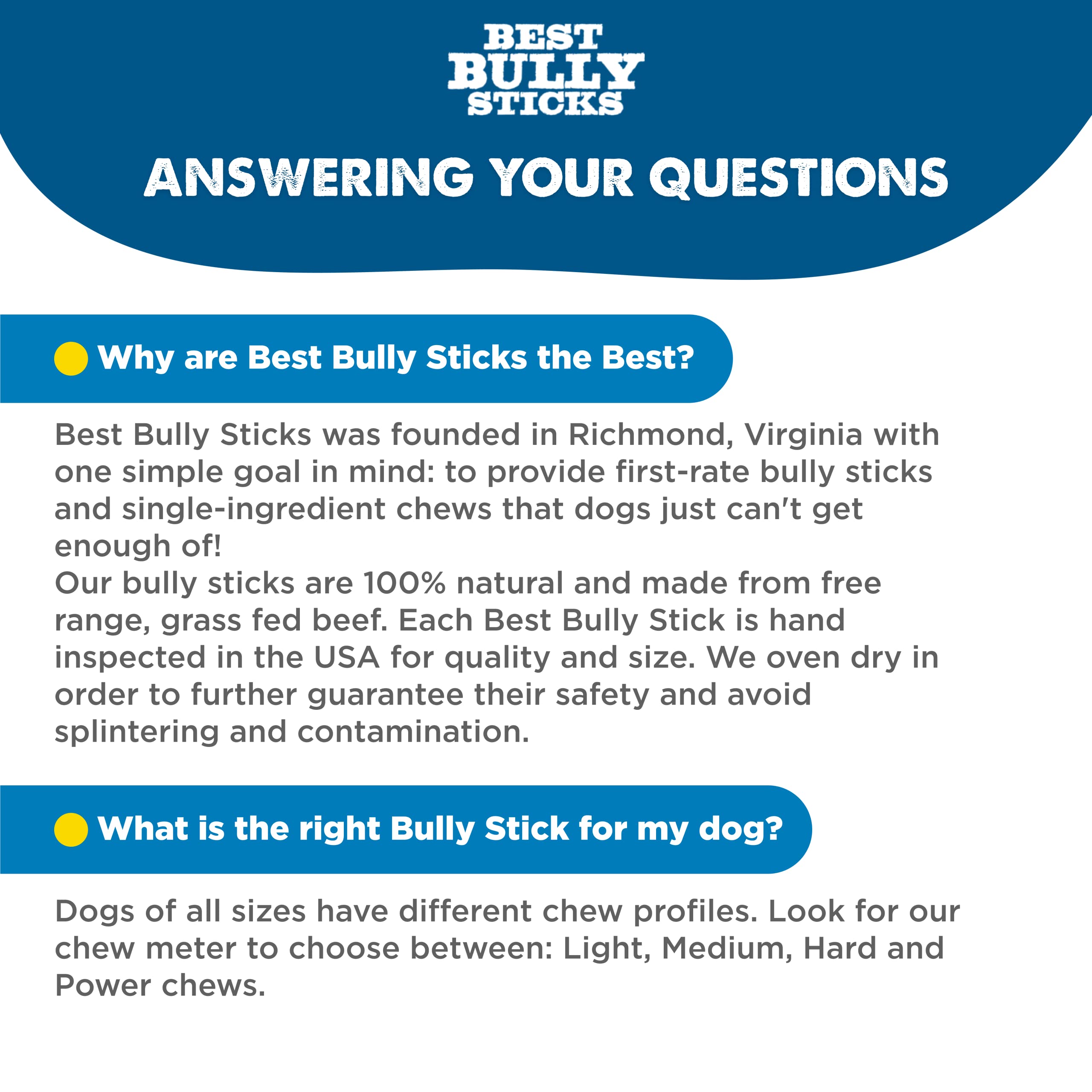 Best Bully Sticks 12 Inch Bully Sticks for Dogs - 50 Count (Pack of 1) - Natural, Easily Digestible, 100% Grass-Fed Beef, Grain