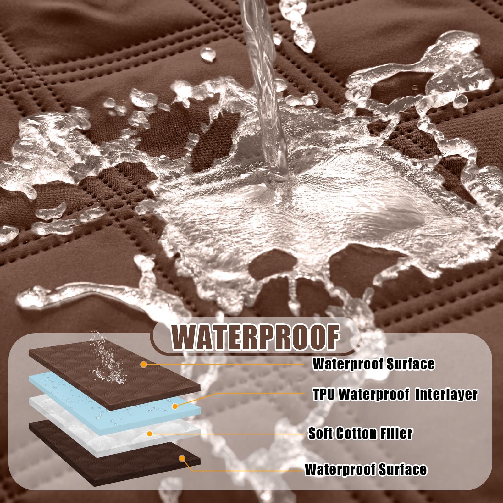 Smiry Waterproof Dog Bed Cover Blanket 52X82, Soft Reversible Pet Blanket, Washable Leakproof Cats Dogs Couch Cover For Sofa, Co