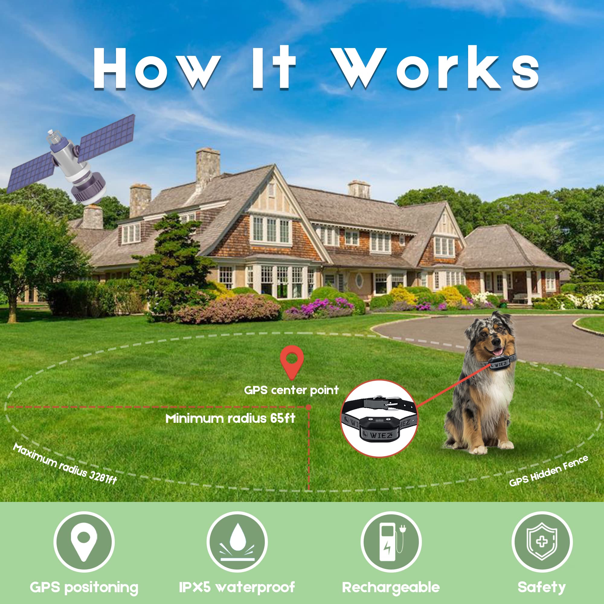 Wiez Gps Wireless Dog Fence, Electric Dog Fence For Outdoor, Range 65-3281Ft, Adjustable Warning Strength, Rechargeable, Pet Con