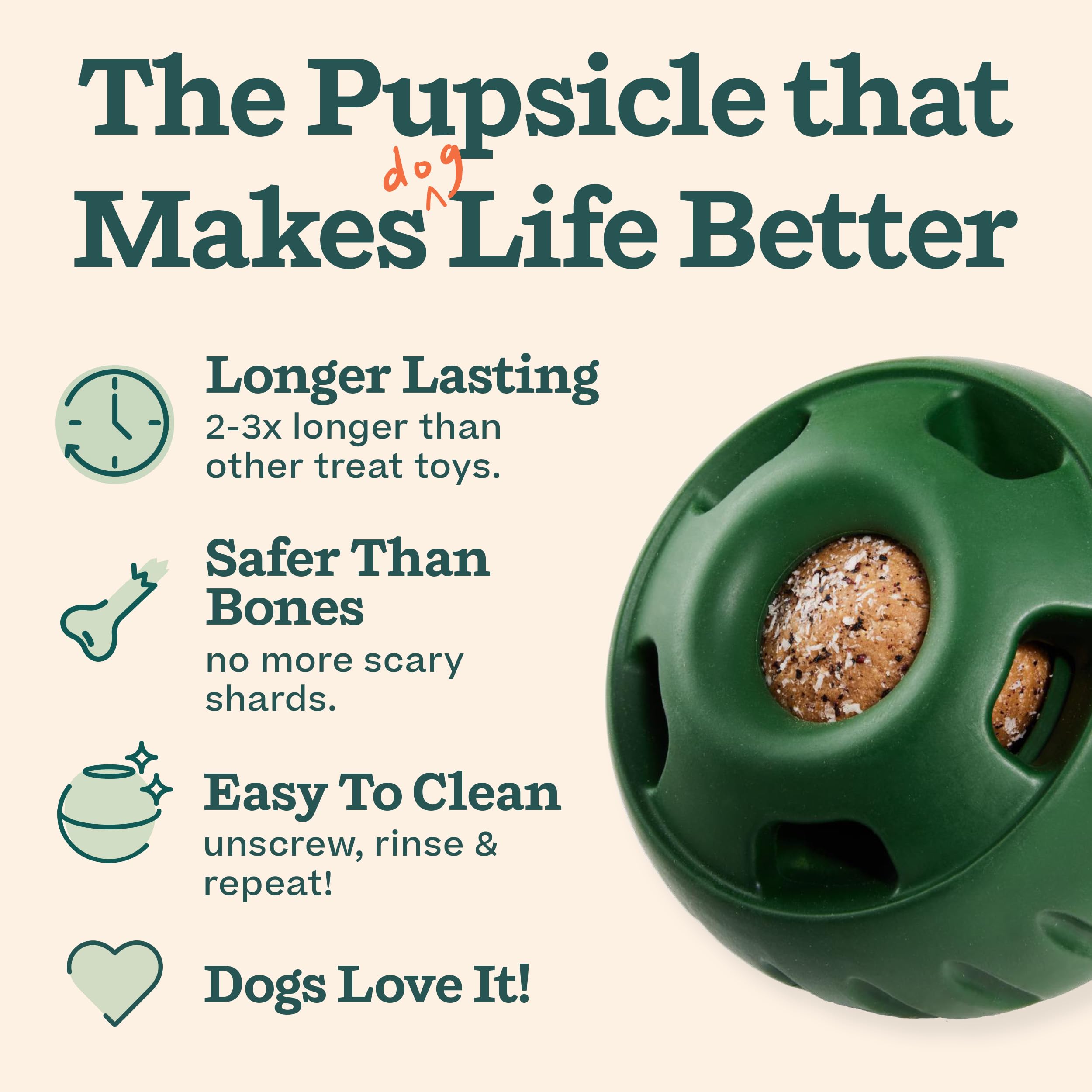 WOOF Starter Pack - Interactive Dog Toys for Boredom - Dog Treat Molds Silicone - Chicken-Flavored Healthy Dog Treats - Pupsicle