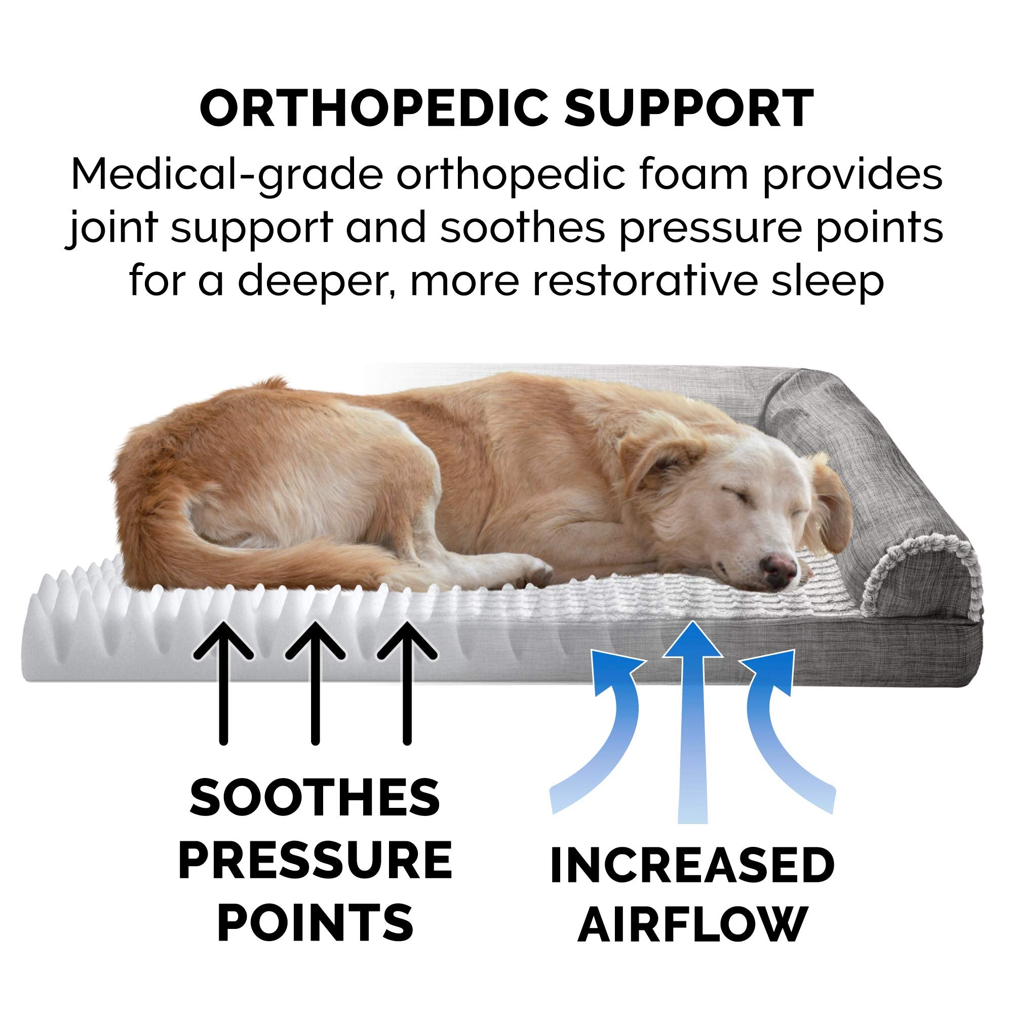 Furhaven Orthopedic Dog Bed For Large/Medium Dogs W/ Removable Bolsters & Washable Cover, For Dogs Up To 55 Lbs - Luxe Faux Fur & Performance Linen Sofa - Charcoal, Large