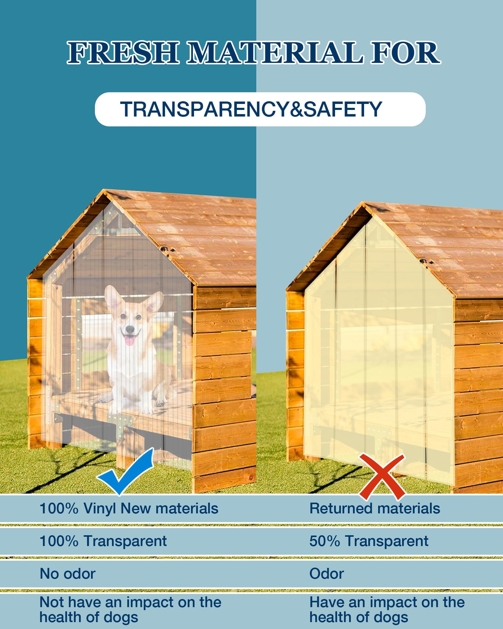 Ezcasch Dog Door Replacement Flap 8'' X 8' Clear Pvc Doggie Flaps Customizable Plastic Vinyl Strips Thermal Insulation Thickness