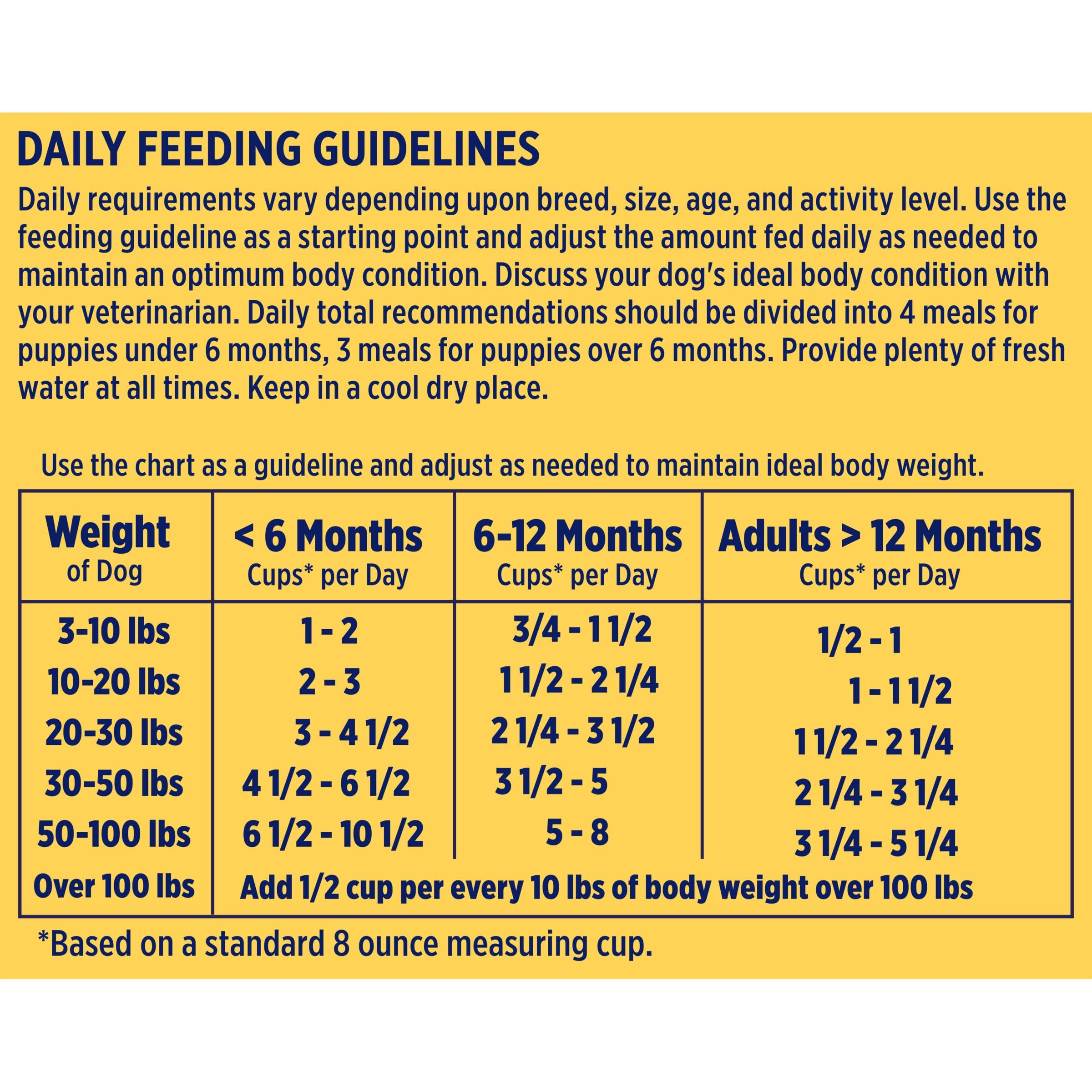 Natures Recipe Grain Free Puppy Chicken, Sweet Potato & Pumpkin Recipe Dry Dog Food, 12 lb. Bag