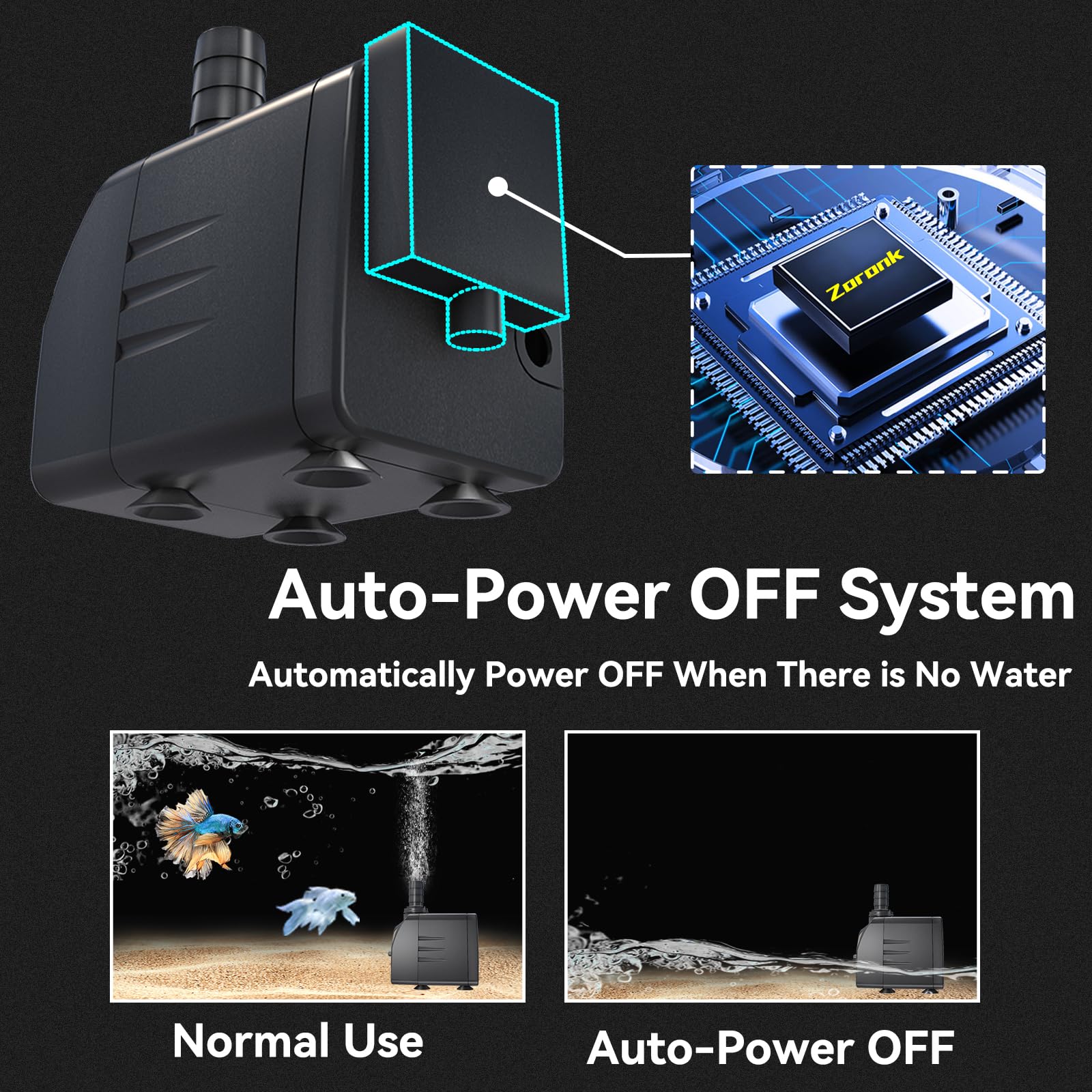 Zoronk 400GPH Auto-Shut-OFF Submersible Pond Pump (1500L/H 25W) Ultra Quiet Fountain Water Pump with 6.5ft High Lift, 3 Nozzles