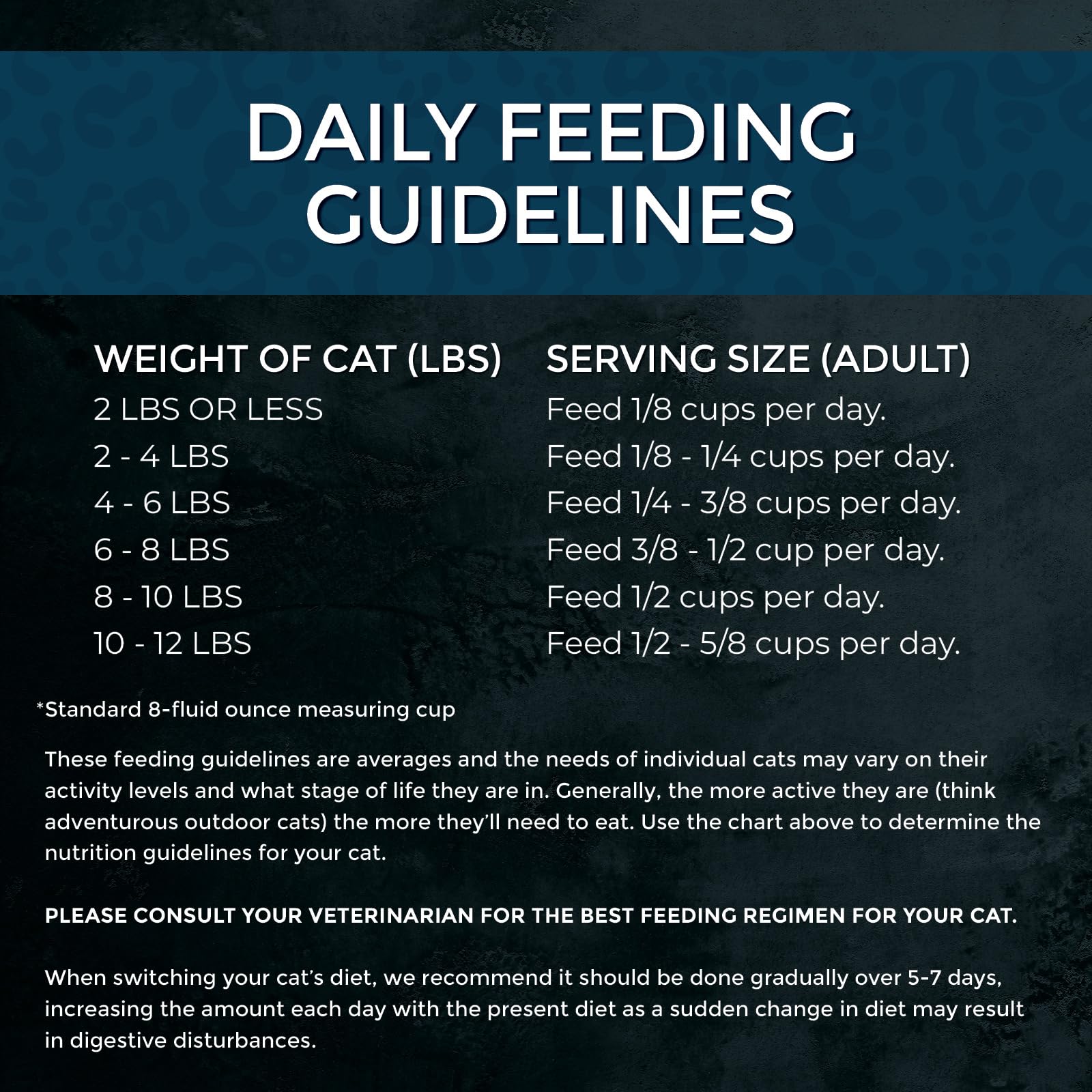 Fussie Cat Market Fresh Salmon Recipe, Dry Cat Food, 3.5lb Bag