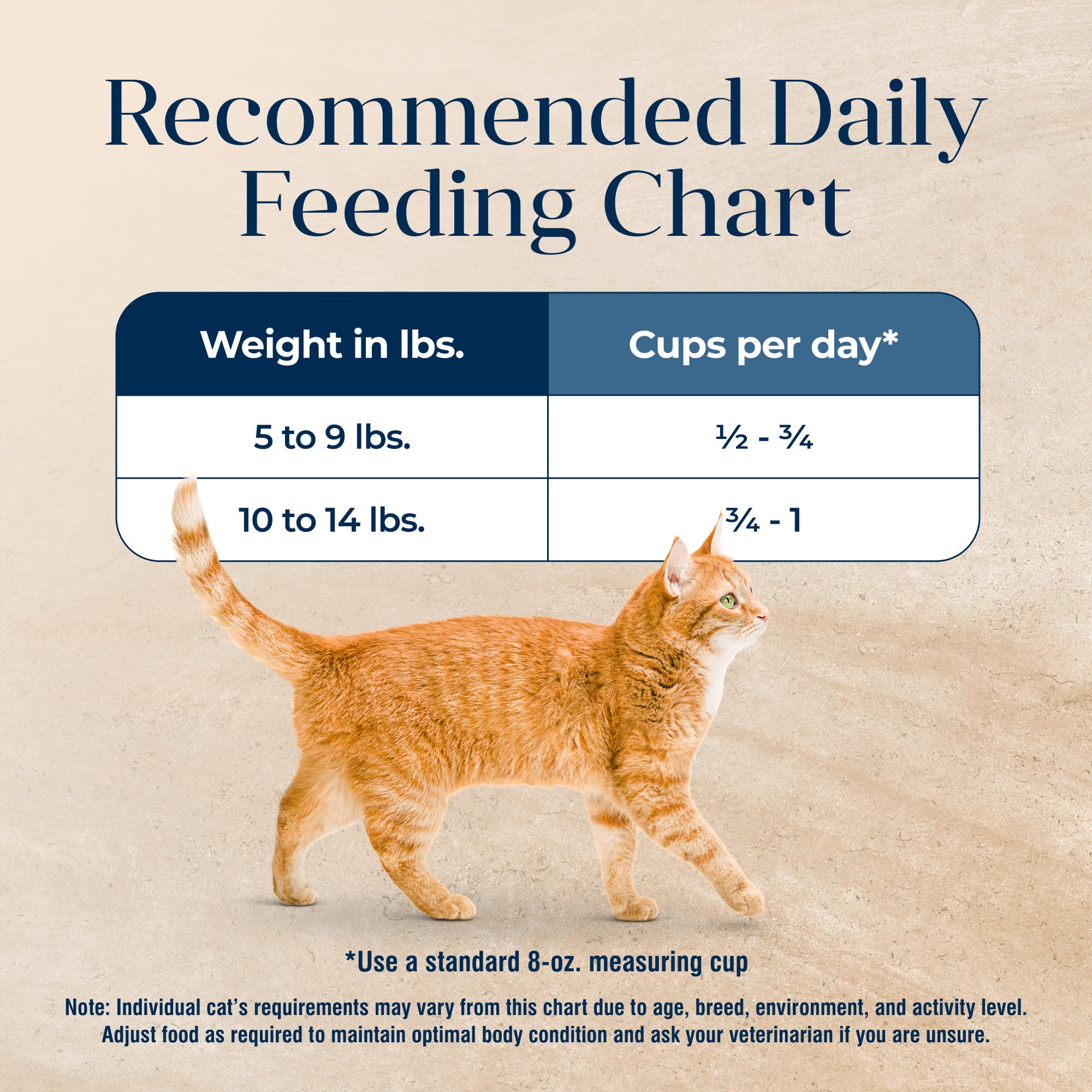 Blue Buffalo Basics Grain-Free Dry Cat Food, Fish & Potato Recipe, 11 lb for Indoor Cats