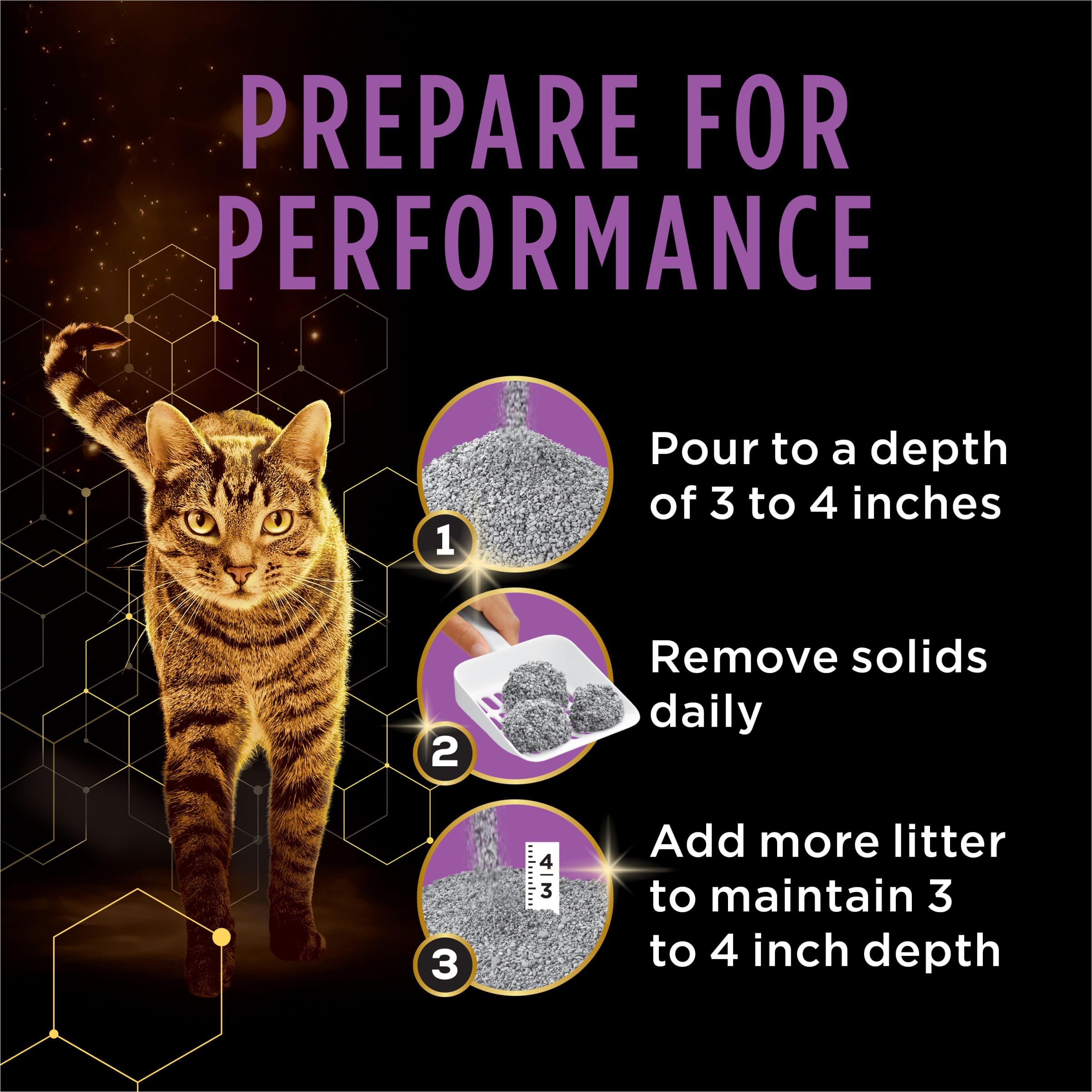 Purina Tidy Cats Tidy Feet Clumping Low Tracking Cat Litter with Odor Control - Unscented - 22 lb. Box