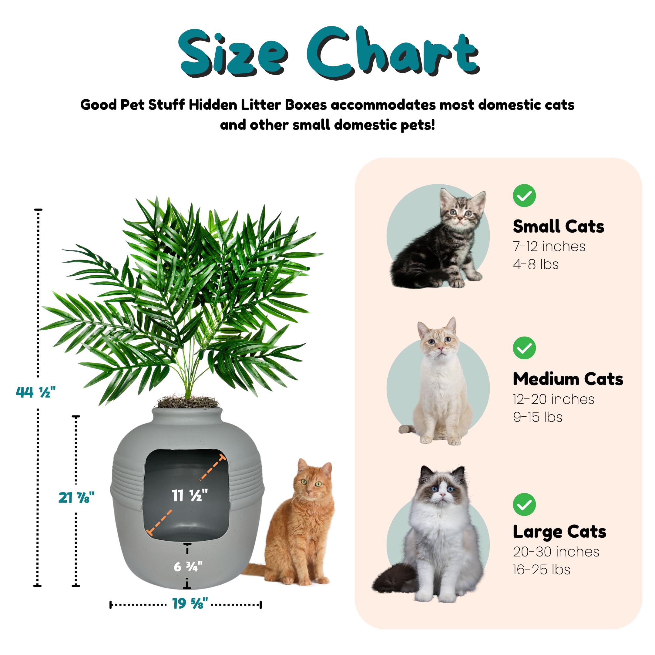 Good Pet Stuff Hidden Litter Box Base Kit, Round Enclosed Cat Planter Furniture With Fake Plant, Hooded Vented Carbon Filter System For Odor Control, Easy To Clean, Made In Usa, Stone Grey