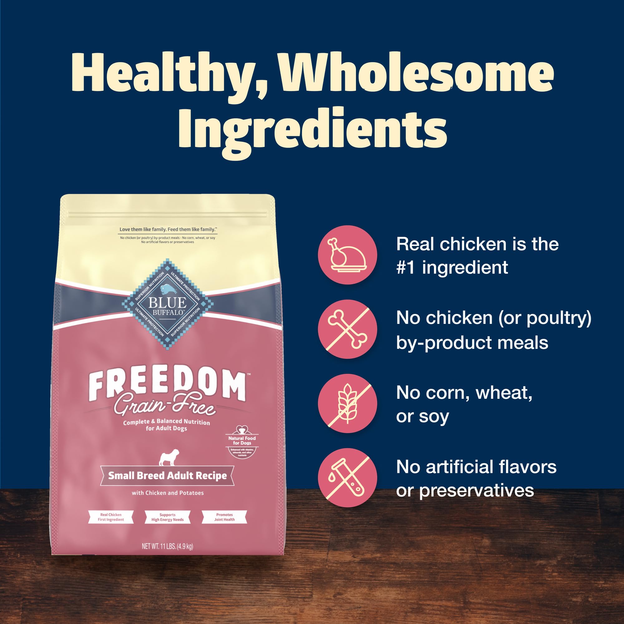 Blue Buffalo Freedom Grain-Free Small Breed Dry Dog Food, Supports High Energy Needs, Made in the USA With Natural Ingredients,