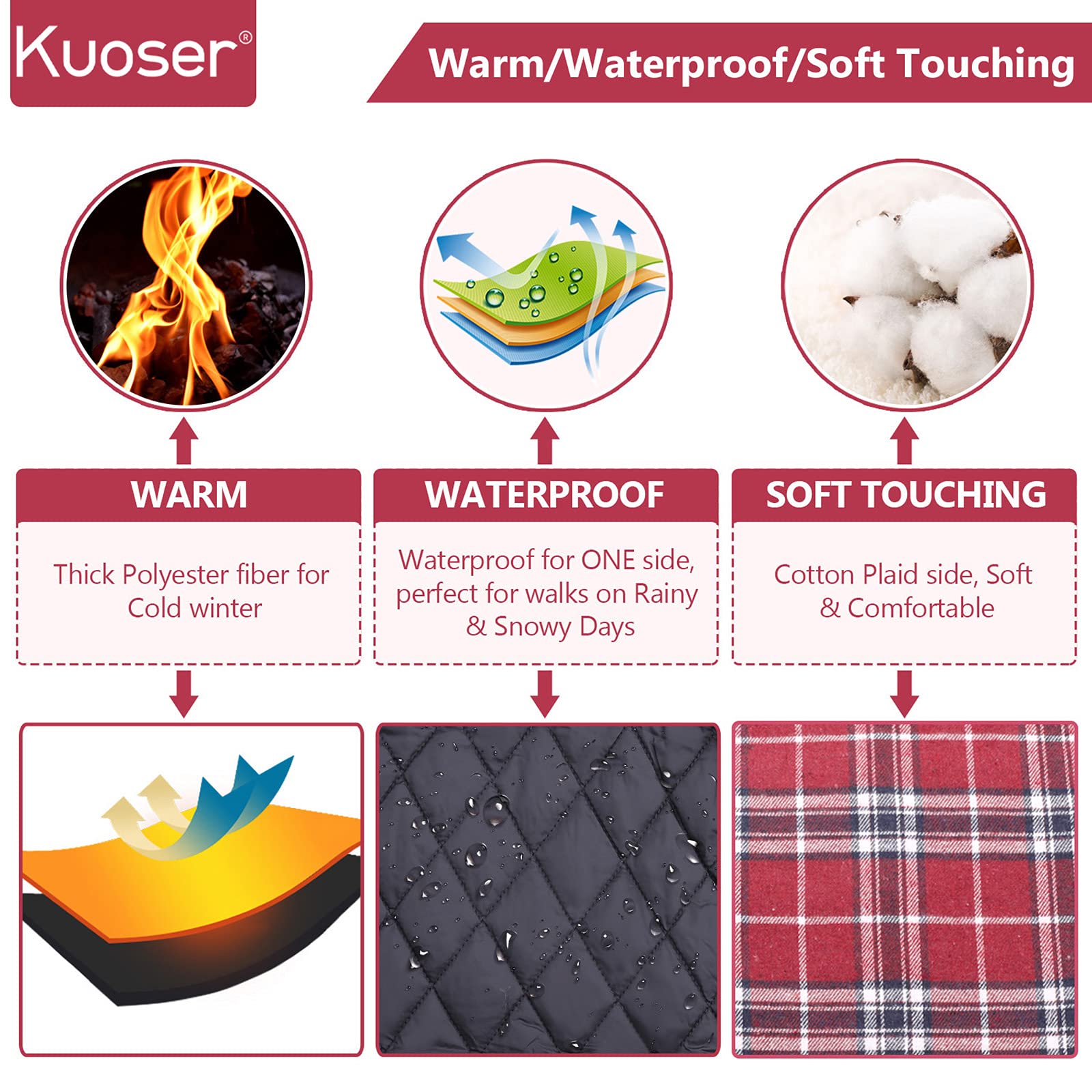 Kuoser Warm Dog Coat, Reversible Dog Jacket Waterproof Dog Winter Coat British Style Plaid Dog Clothes Pet Dog Cold Weather Coats Cozy Snow Jacket Vest For Small Medium Large Dogs Red S