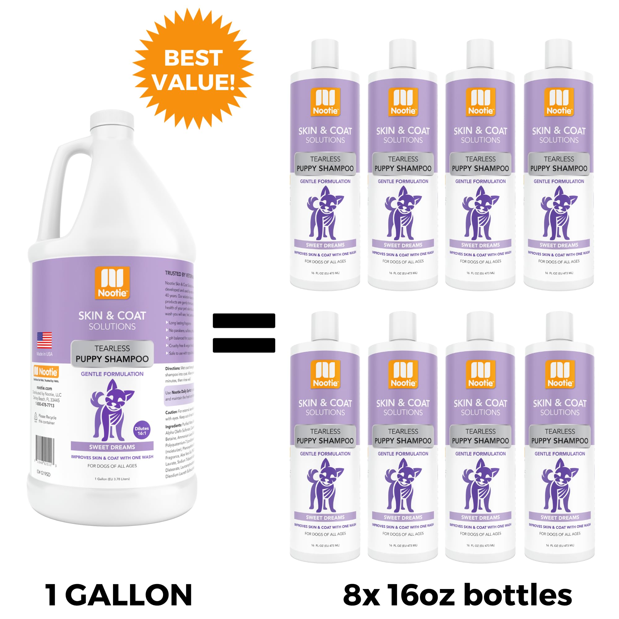 Nootie - Pet Shampoo For Sensitive Skin - Revitalizes Dry Skin & Coat - Natural Ingredients - Gentle Dog Shampoo - Cleans & Cond