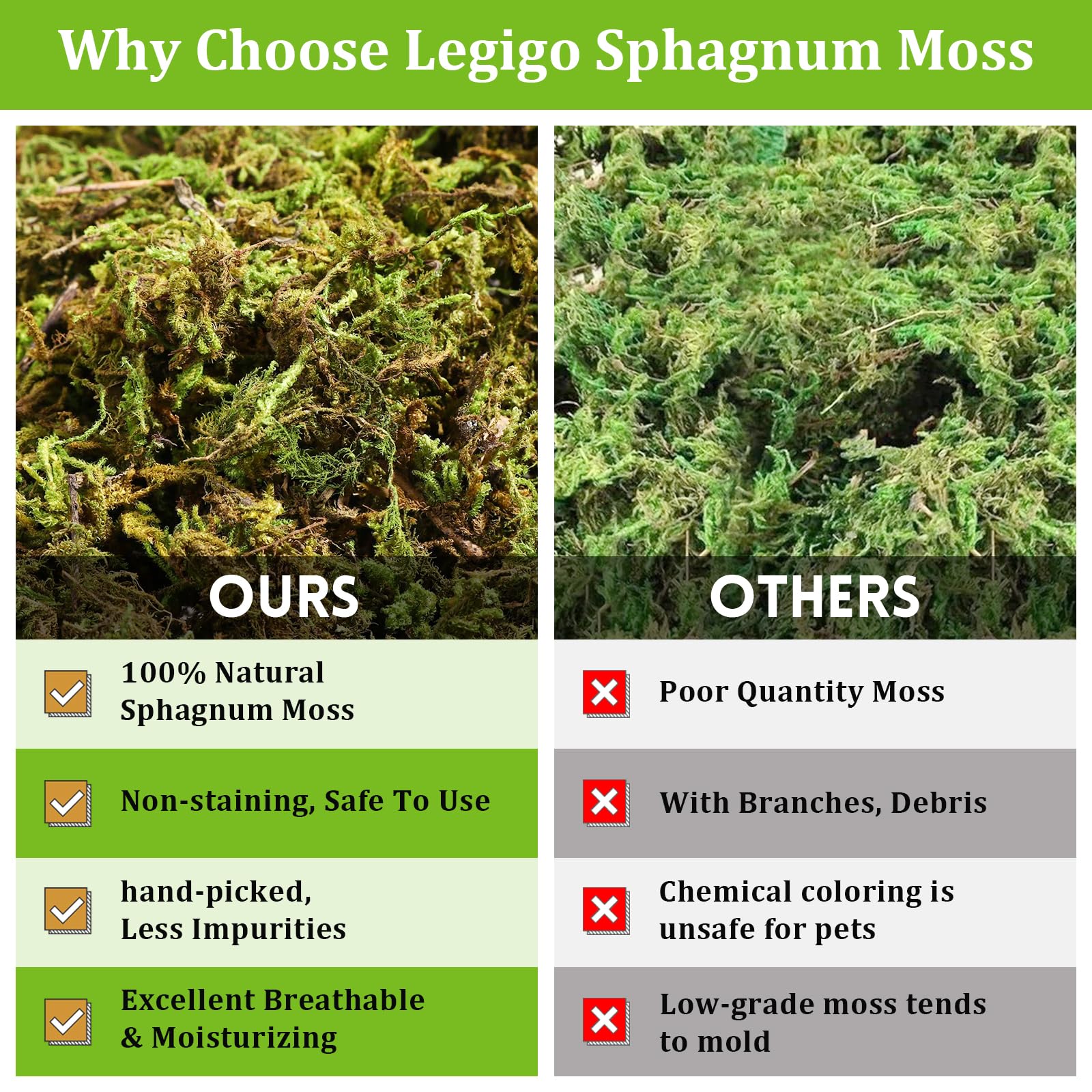 Legigo 3.5 Oz Sphagnum Moss For Reptile- 4 Qt Natural Reptile Moss Terrarium Moss Substrate, Snake Tank Moss Peat Moss Reptile B